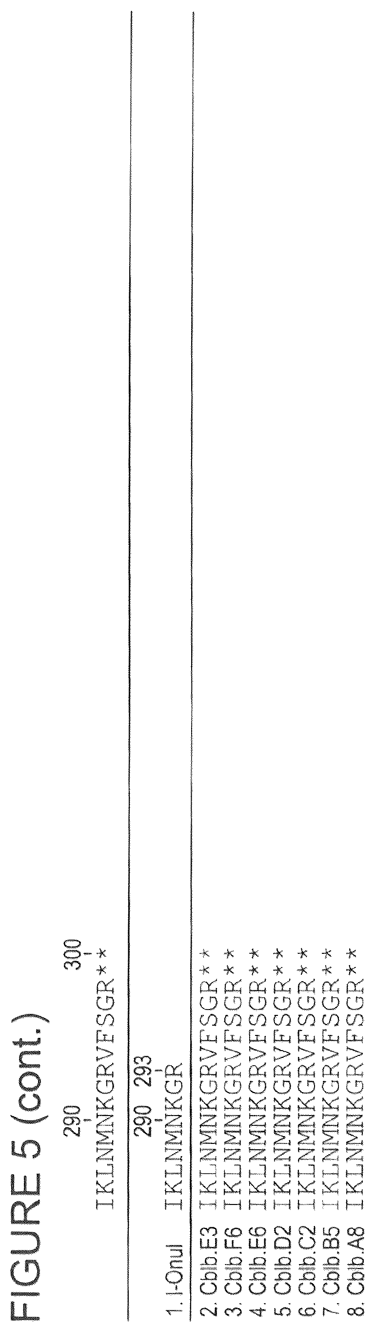 Patent US12297465 Figure 7 – CBLB endonuclease variants, compositions, and methods of use