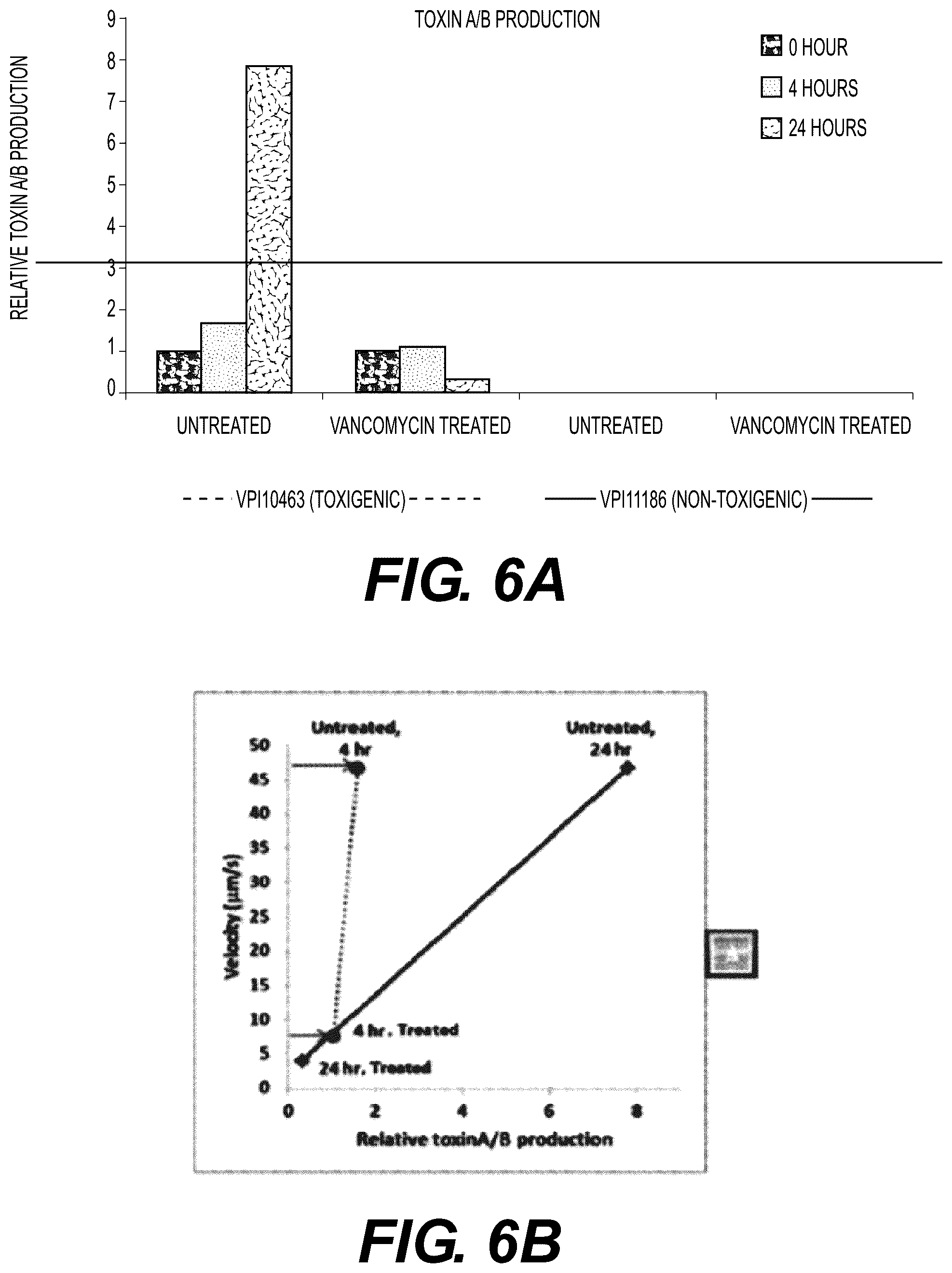 Patent US12297481 Figure 6 – Amplifier system and controls for dielectrophoretic tracking in microfluidic devices