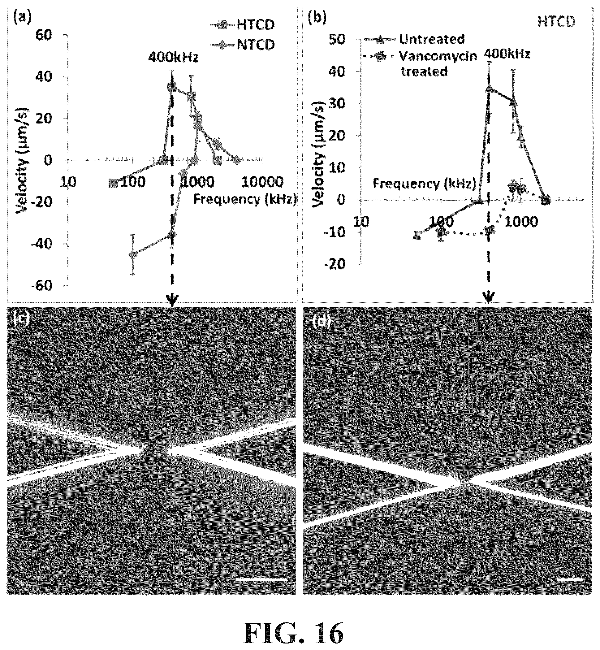 Patent US12297481 Figure 18 – Amplifier system and controls for dielectrophoretic tracking in microfluidic devices