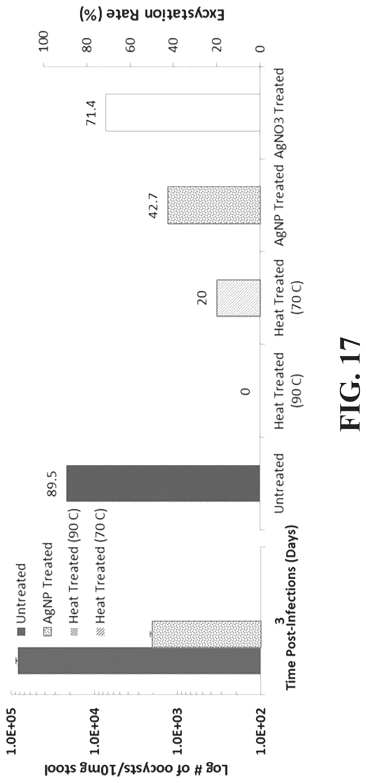 Patent US12297481 Figure 19 – Amplifier system and controls for dielectrophoretic tracking in microfluidic devices