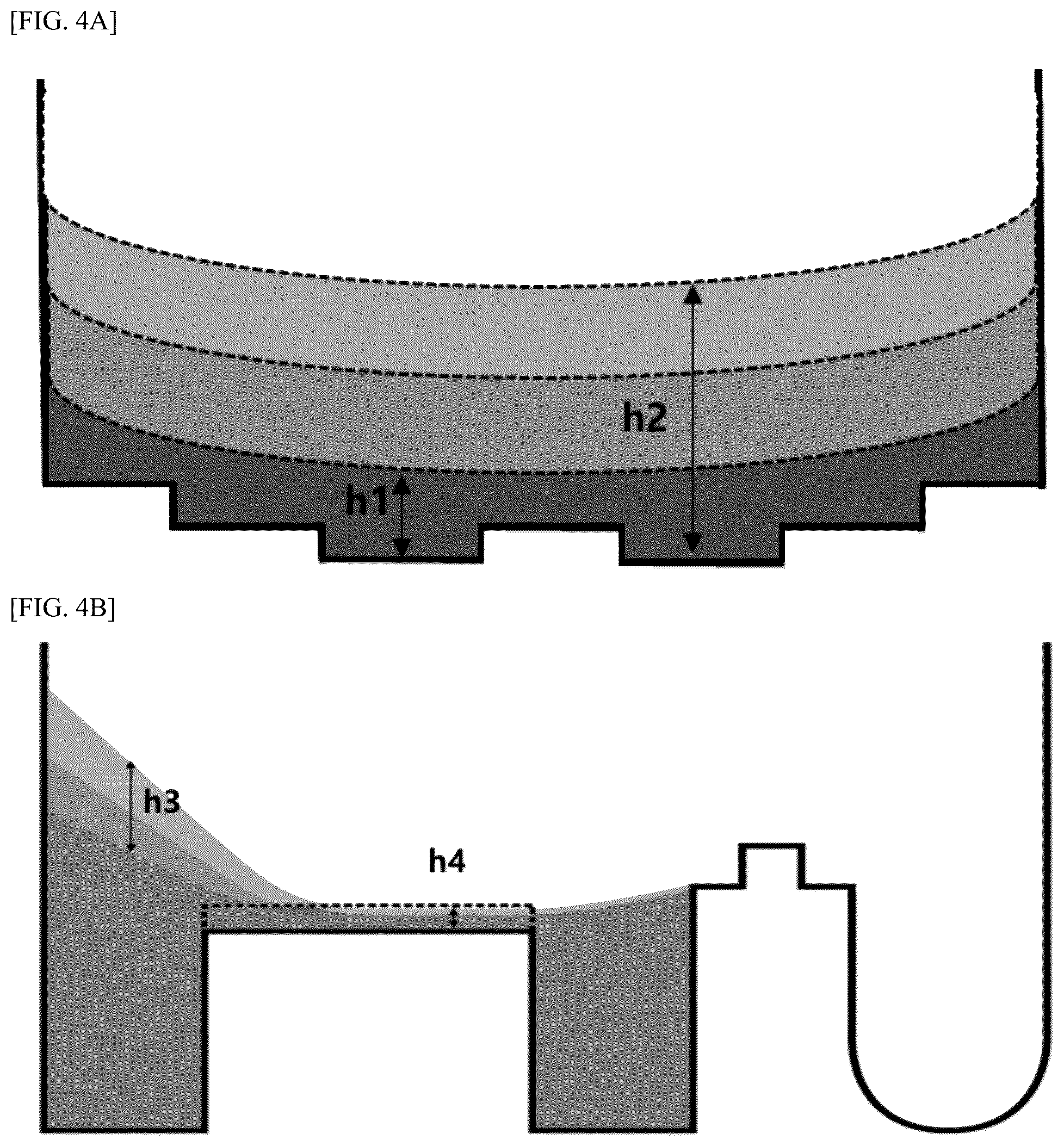 Patent US12297482 Figure 4 – Rapid cell culture test device designed such that fluid films with uniform thickness are formed