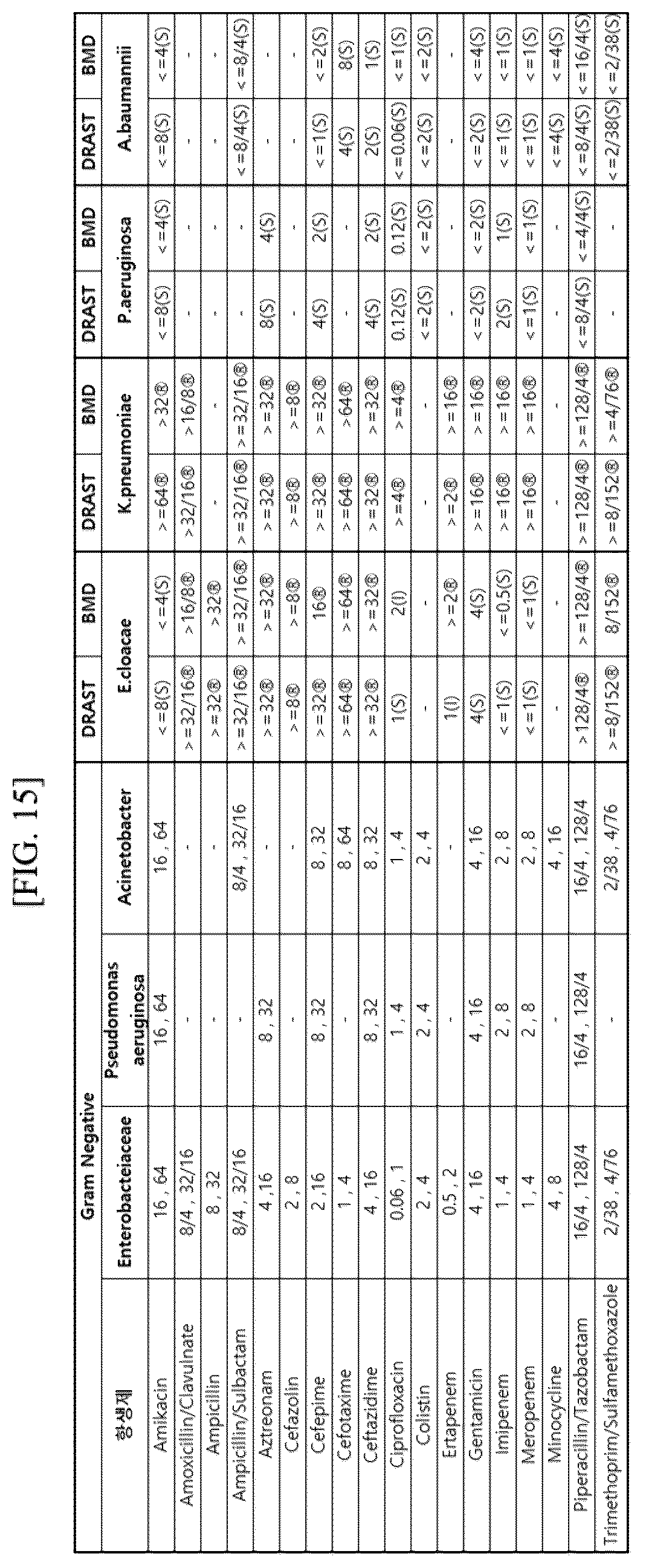 Patent US12297482 Figure 11 – Rapid cell culture test device designed such that fluid films with uniform thickness are formed