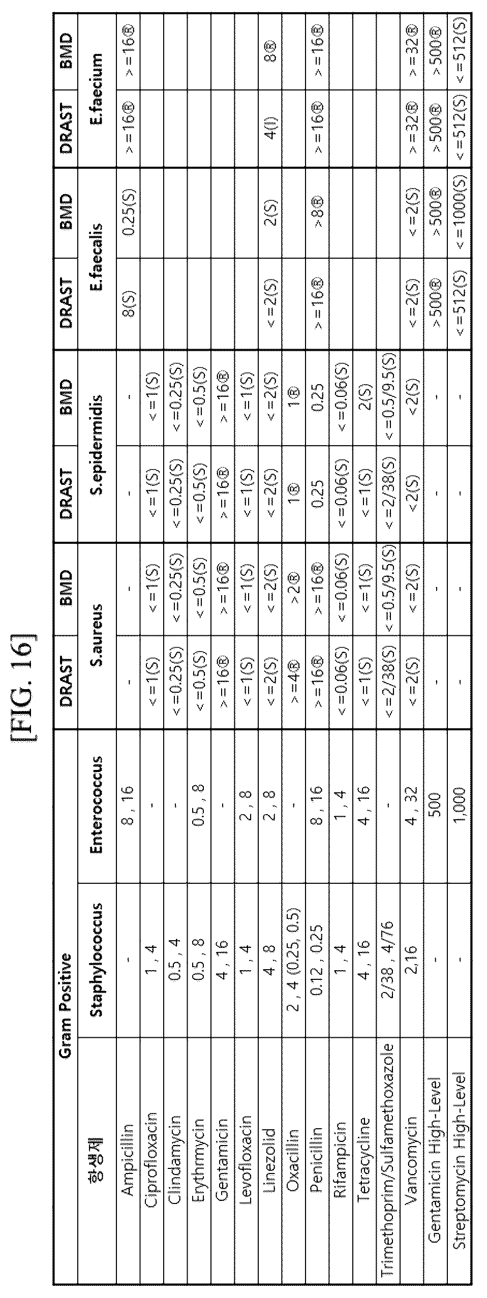 Patent US12297482 Figure 12 – Rapid cell culture test device designed such that fluid films with uniform thickness are formed