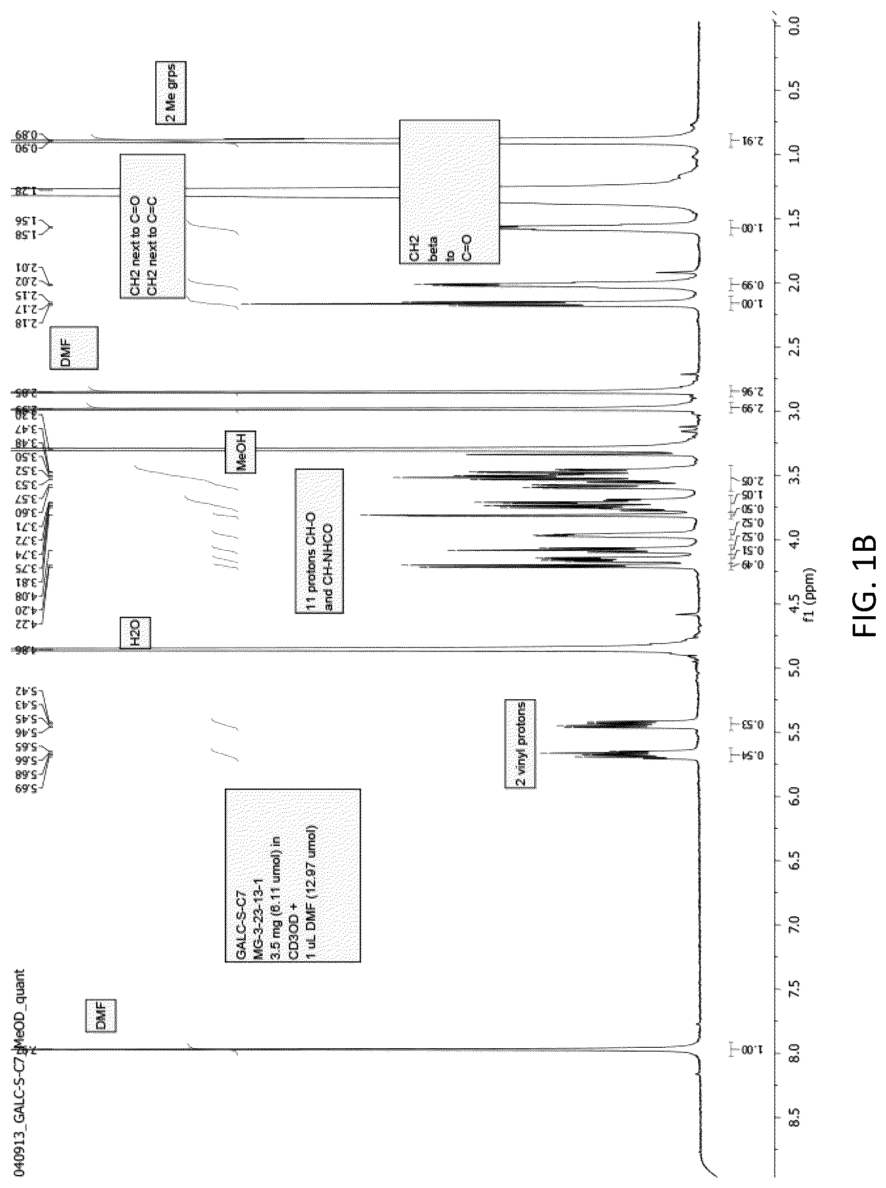 Patent US12297483 Figure 2 – Compounds and methods relating to lysosomal storage disorders