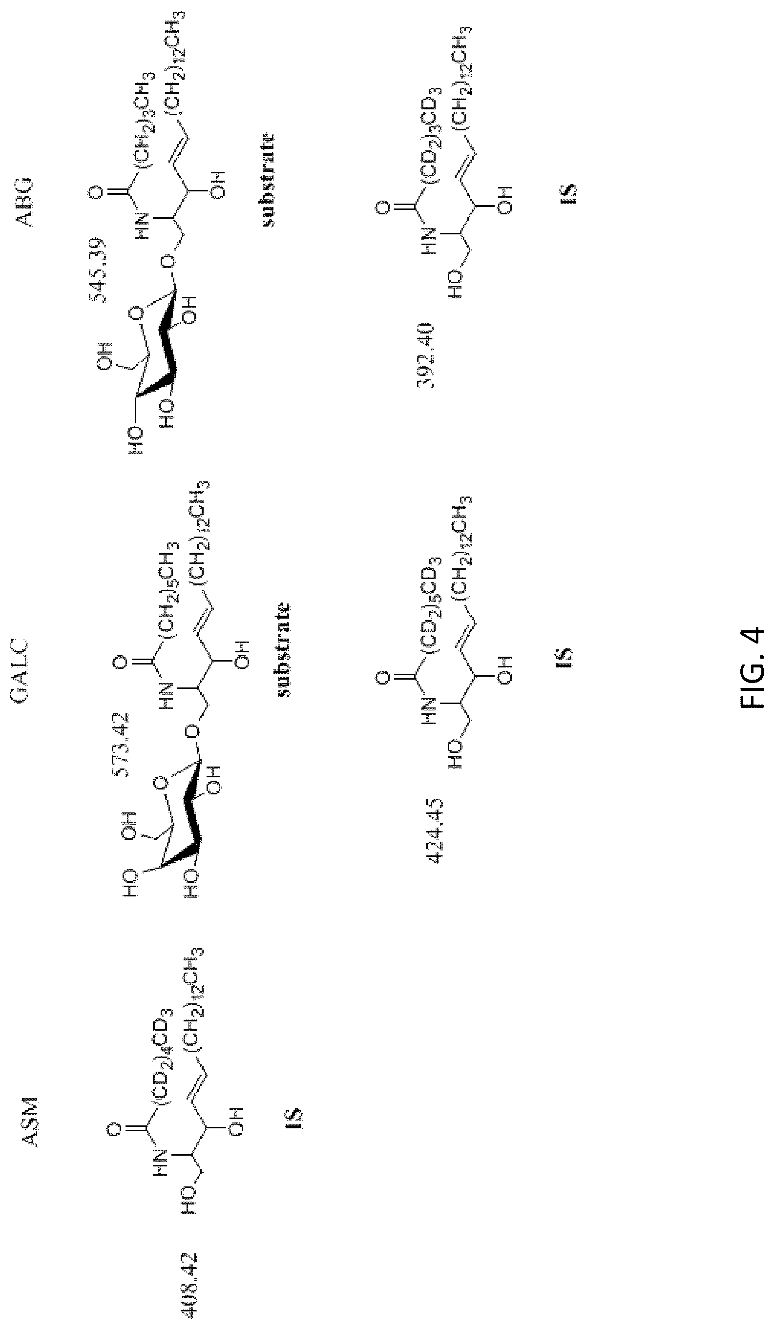 Patent US12297483 Figure 5 – Compounds and methods relating to lysosomal storage disorders