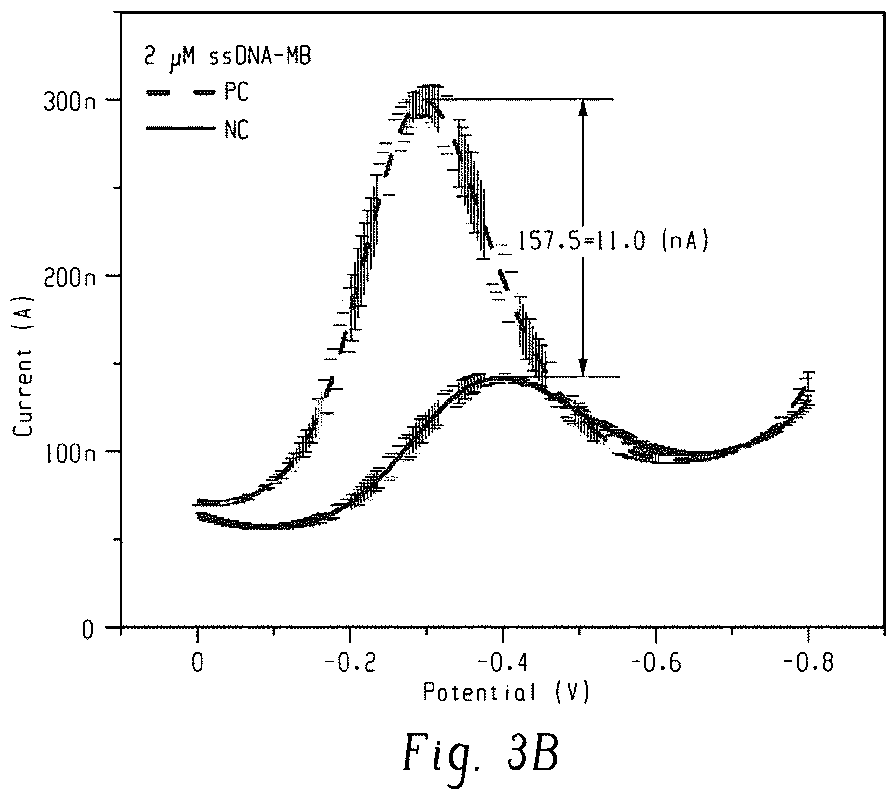 Patent US12297485 Figure 4 – 