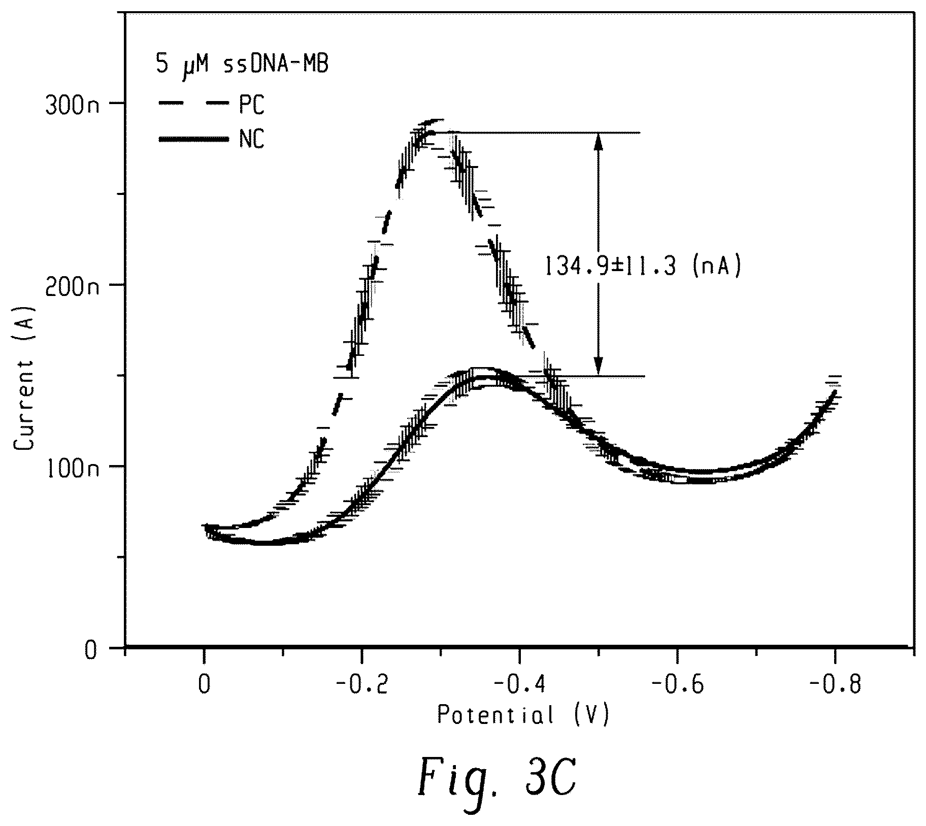 Patent US12297485 Figure 5 – 