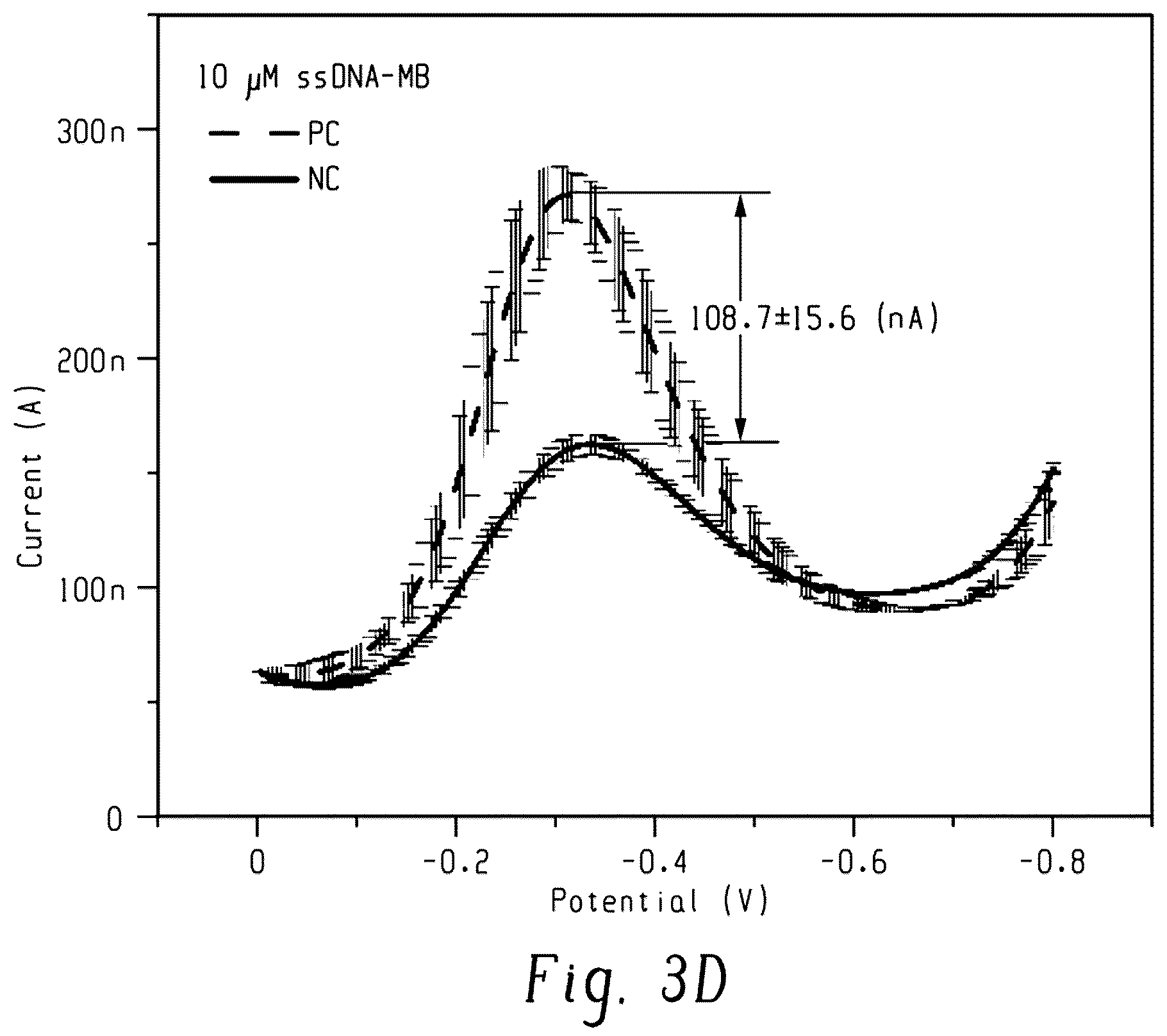 Patent US12297485 Figure 6 – 