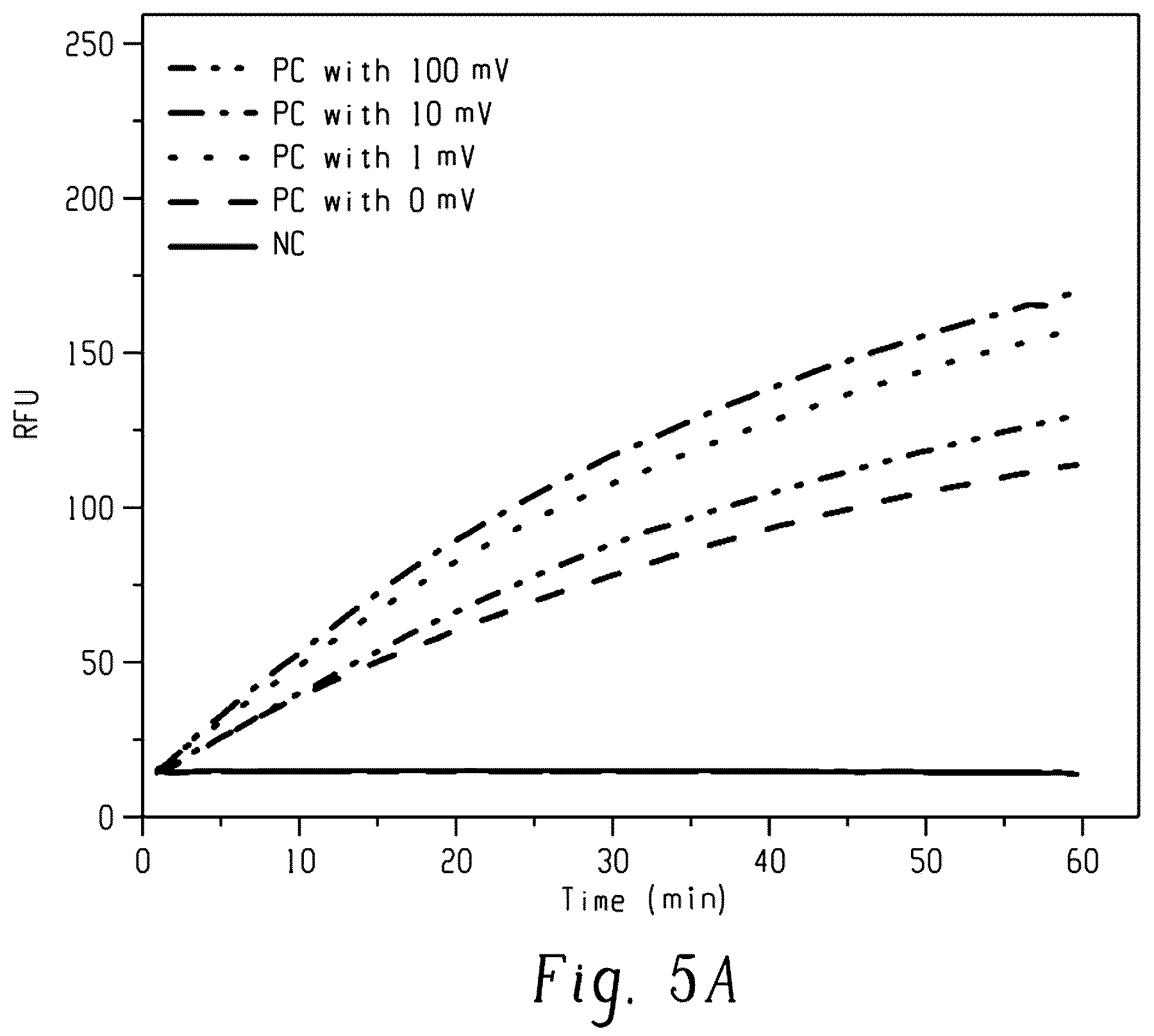Patent US12297485 Figure 10 – 