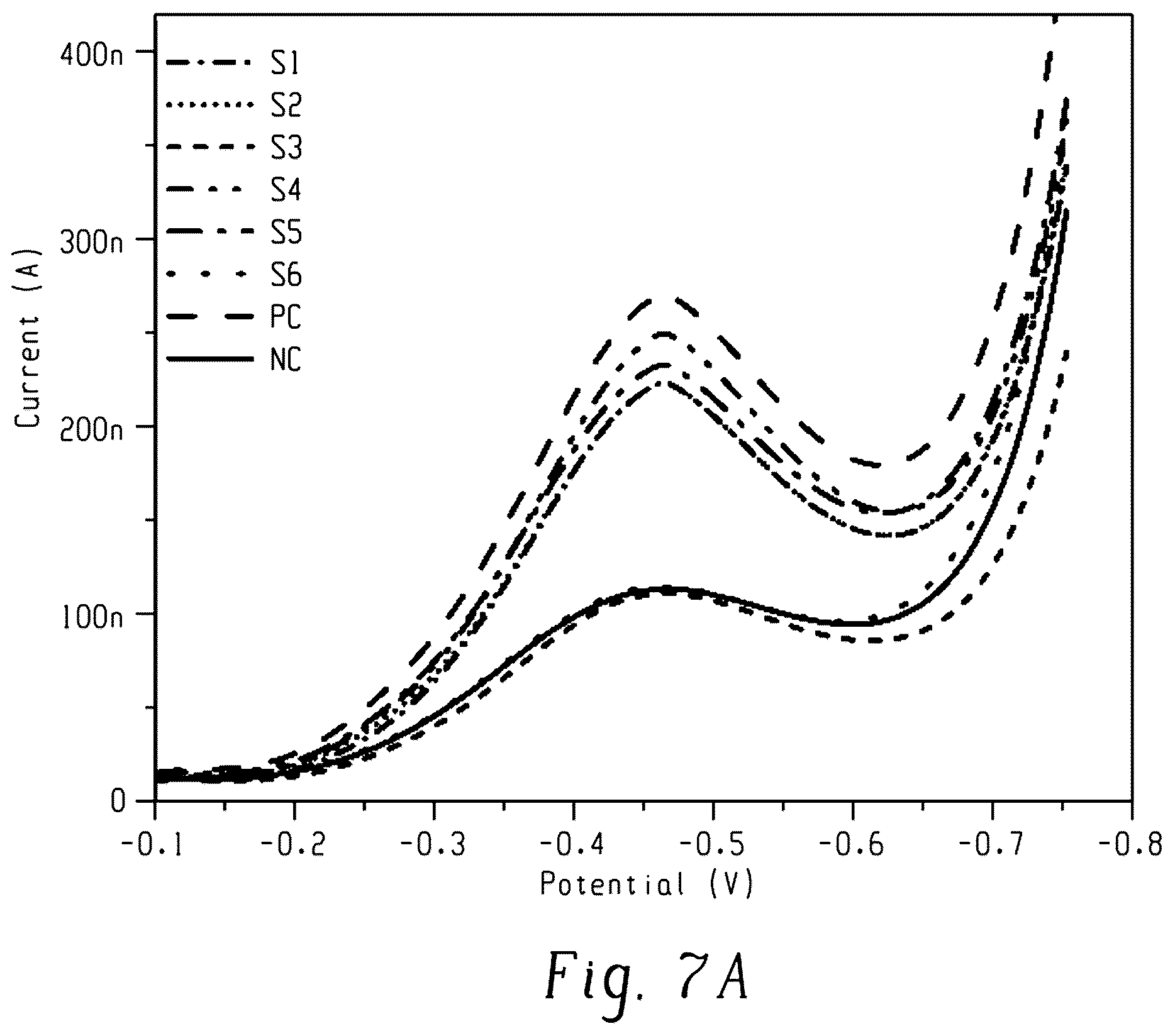 Patent US12297485 Figure 14 – 