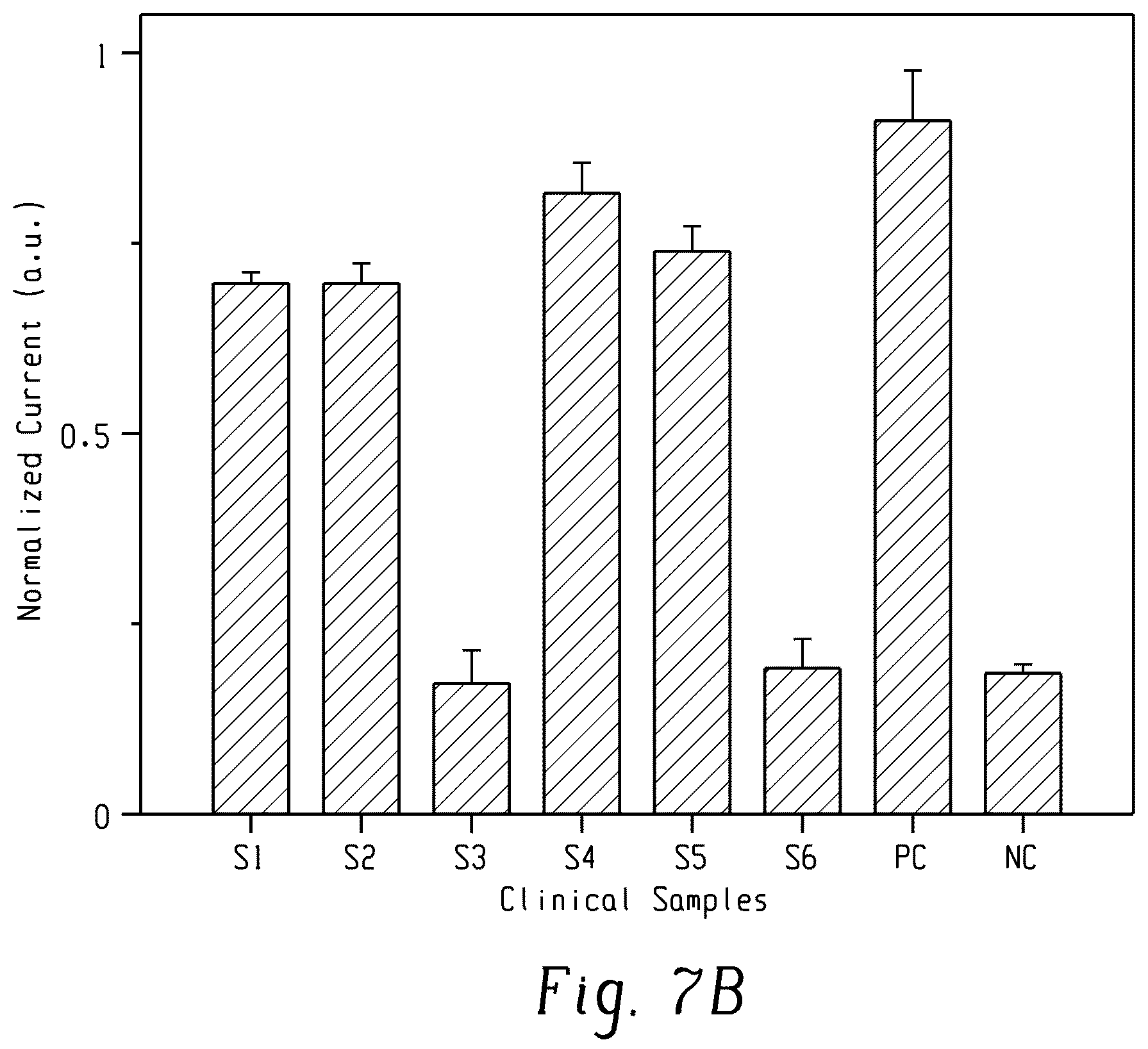 Patent US12297485 Figure 15 – 