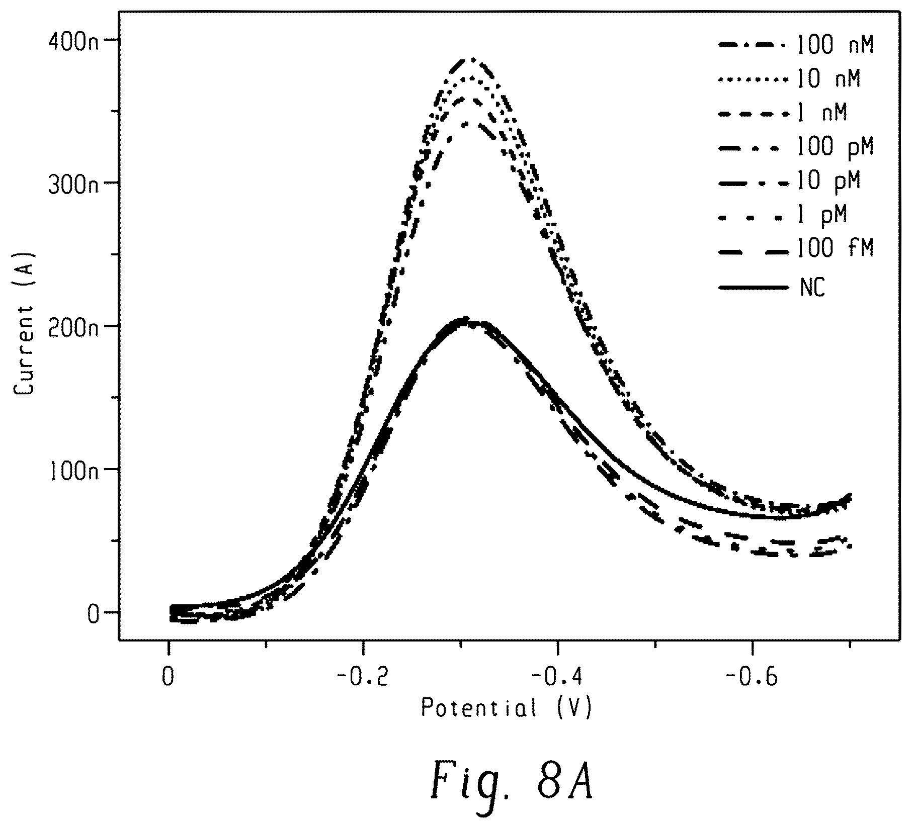 Patent US12297485 Figure 16 – 
