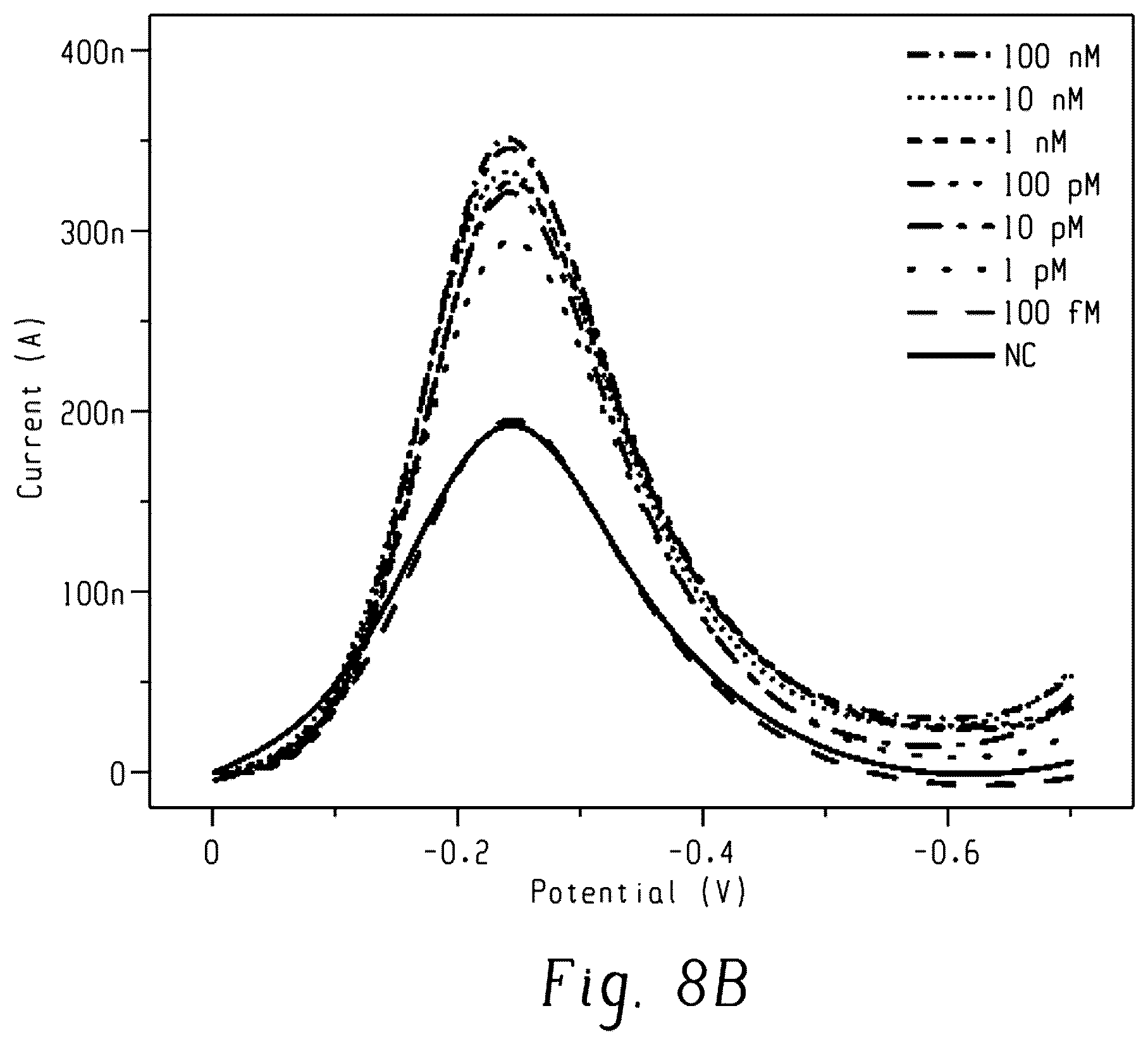 Patent US12297485 Figure 17 – 