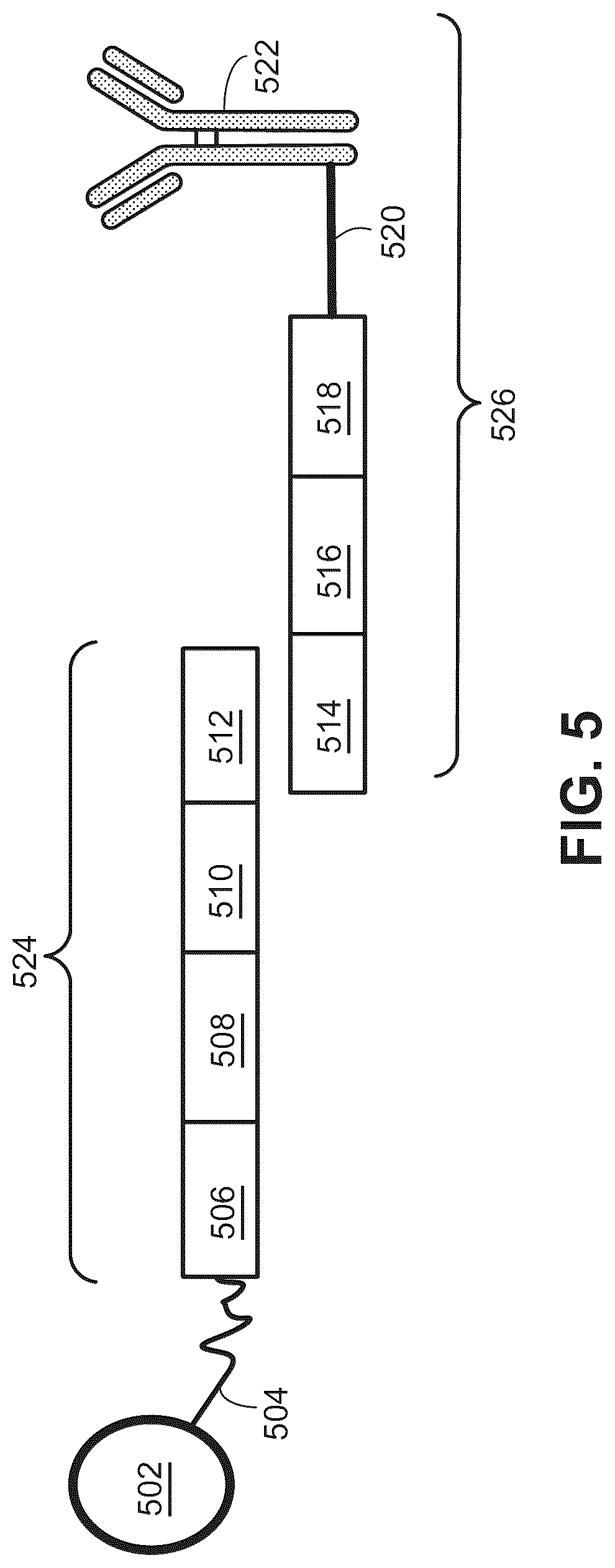 Patent US12297486 Figure 5 – Methods for spatial analysis using proximity ligation