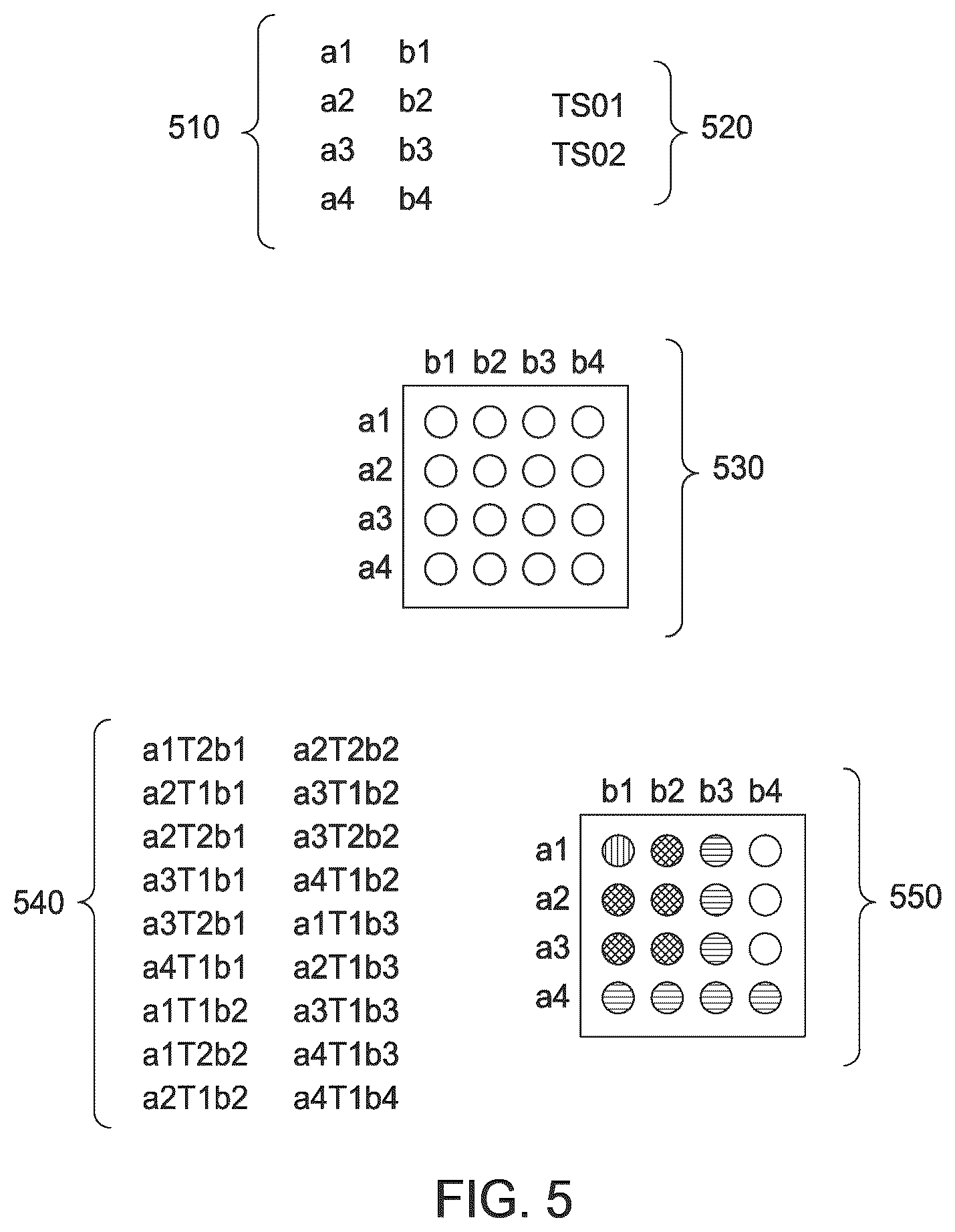 Patent US12297487 Figure 5 – Spatially encoded biological assays