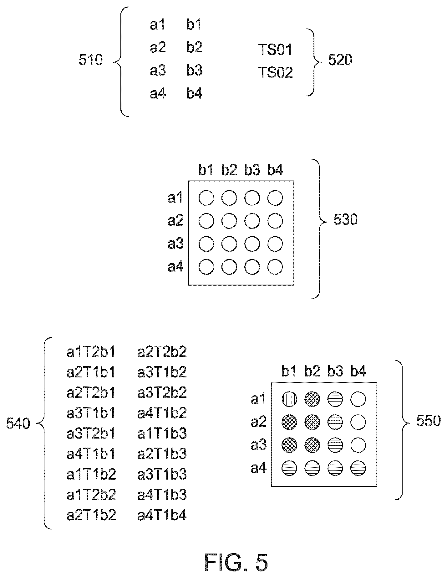 Patent US12297488 Figure 5 – Spatially encoded biological assays