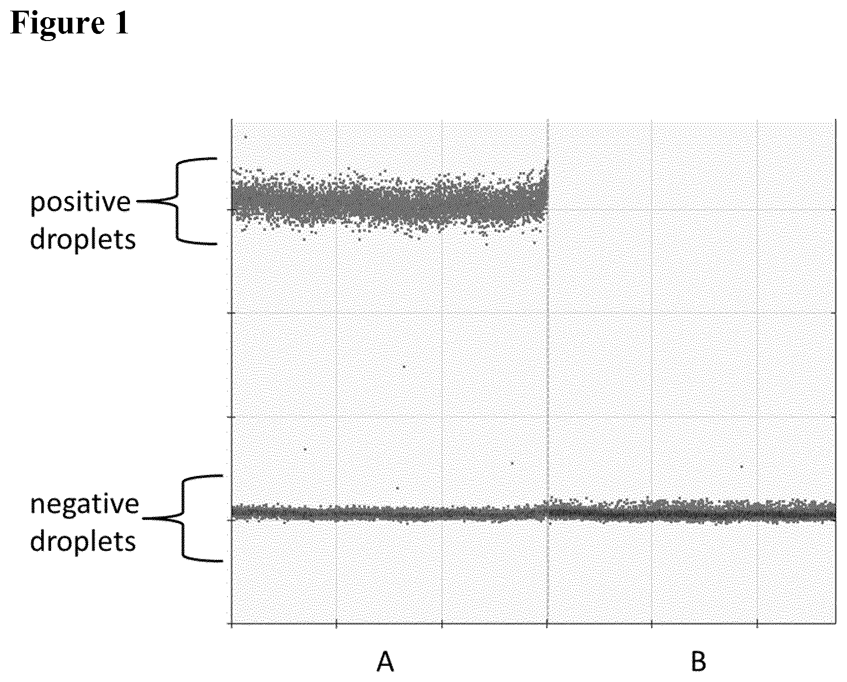 Patent US12297489 Figure 1 – Method for determining at least one quality parameter of an RNA sample