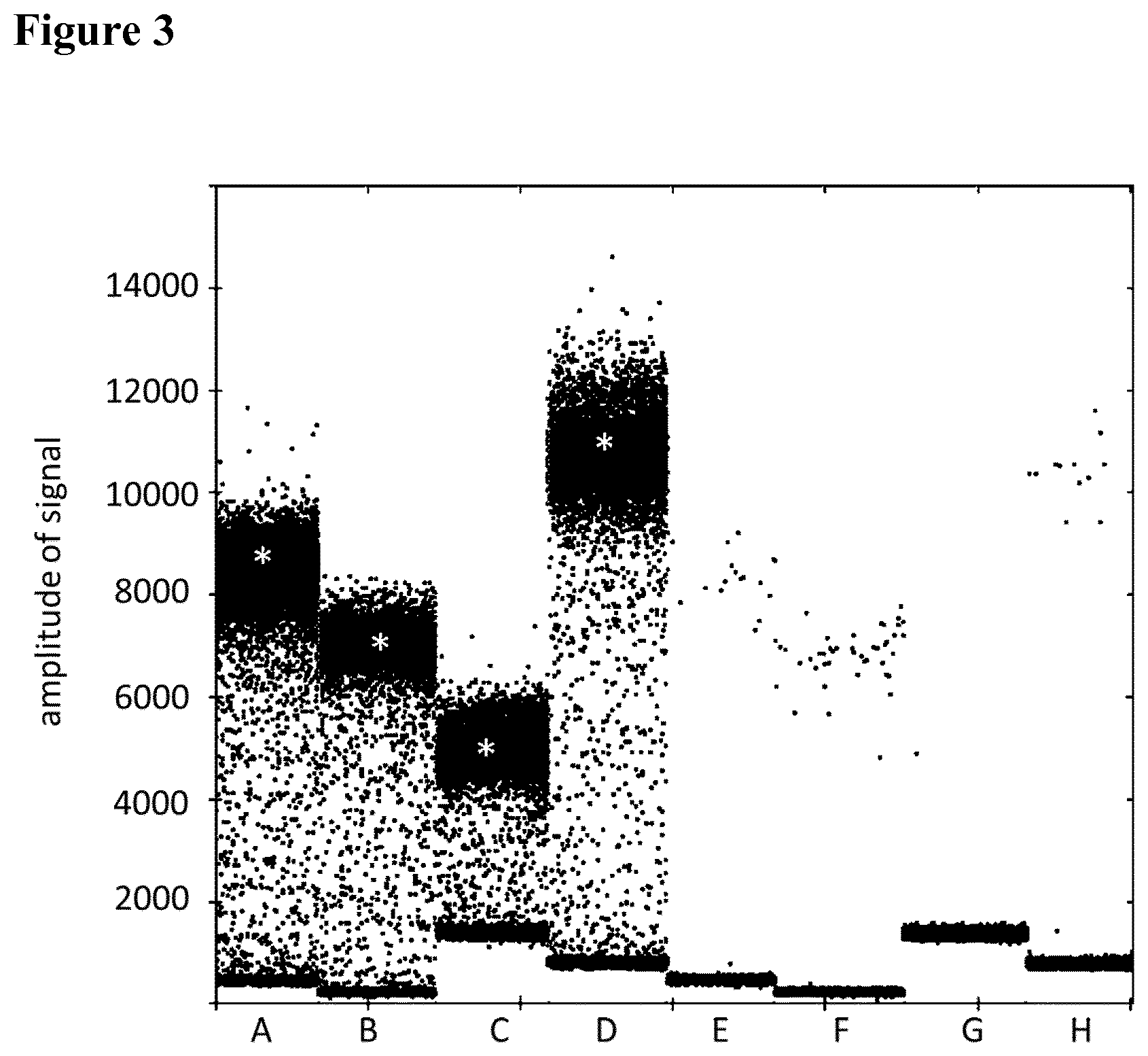 Patent US12297489 Figure 3 – Method for determining at least one quality parameter of an RNA sample