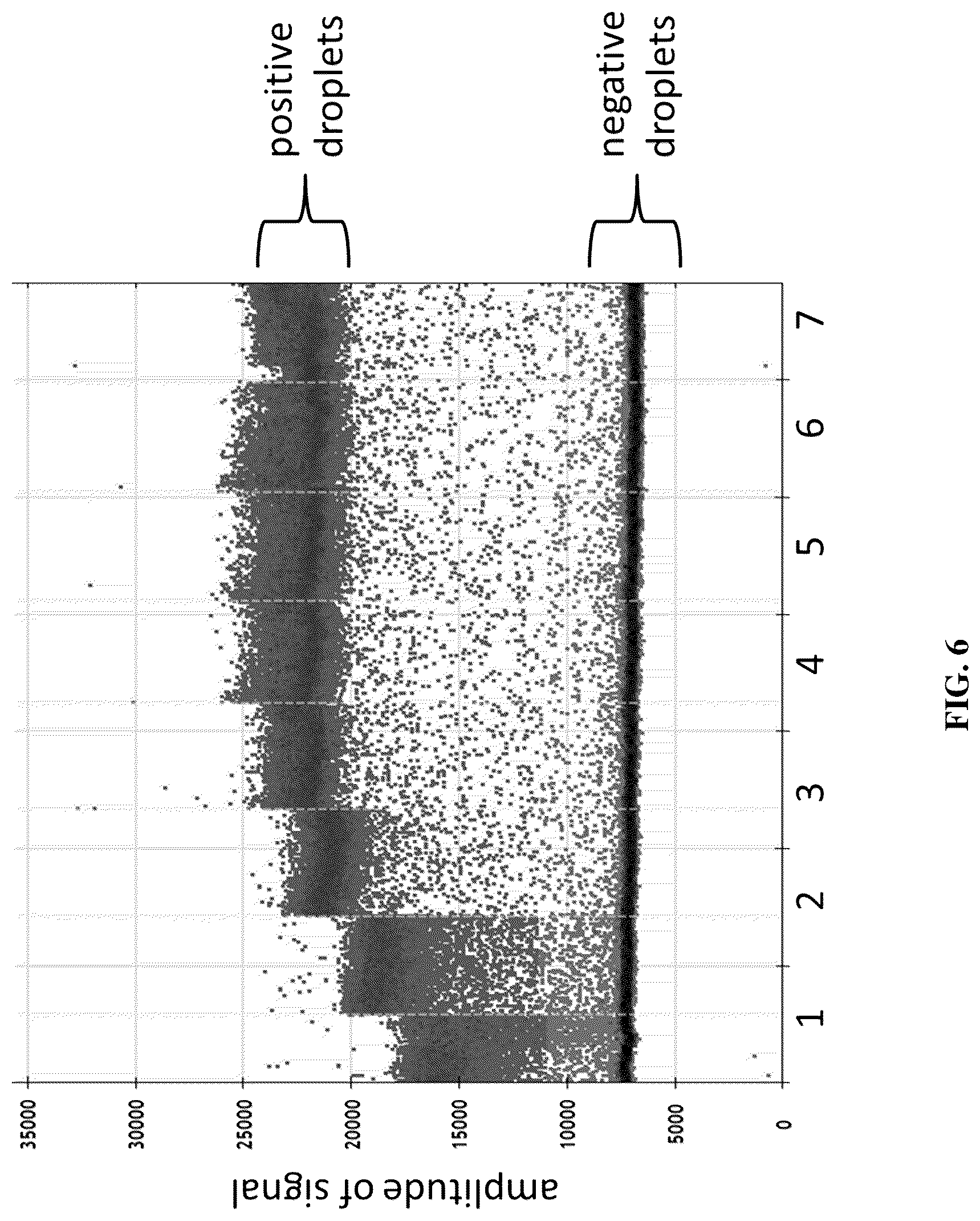 Patent US12297489 Figure 6 – Method for determining at least one quality parameter of an RNA sample