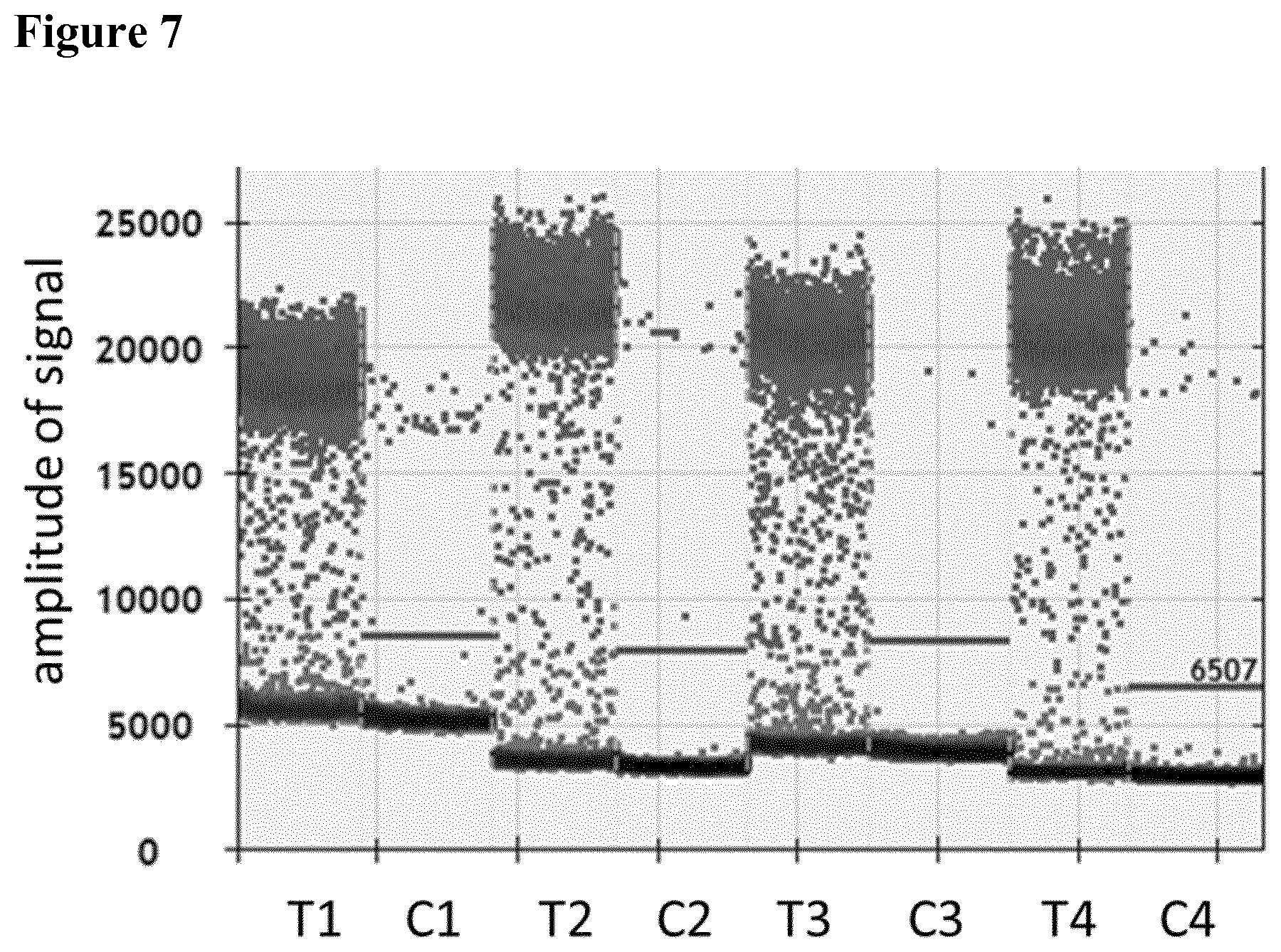 Patent US12297489 Figure 7 – Method for determining at least one quality parameter of an RNA sample