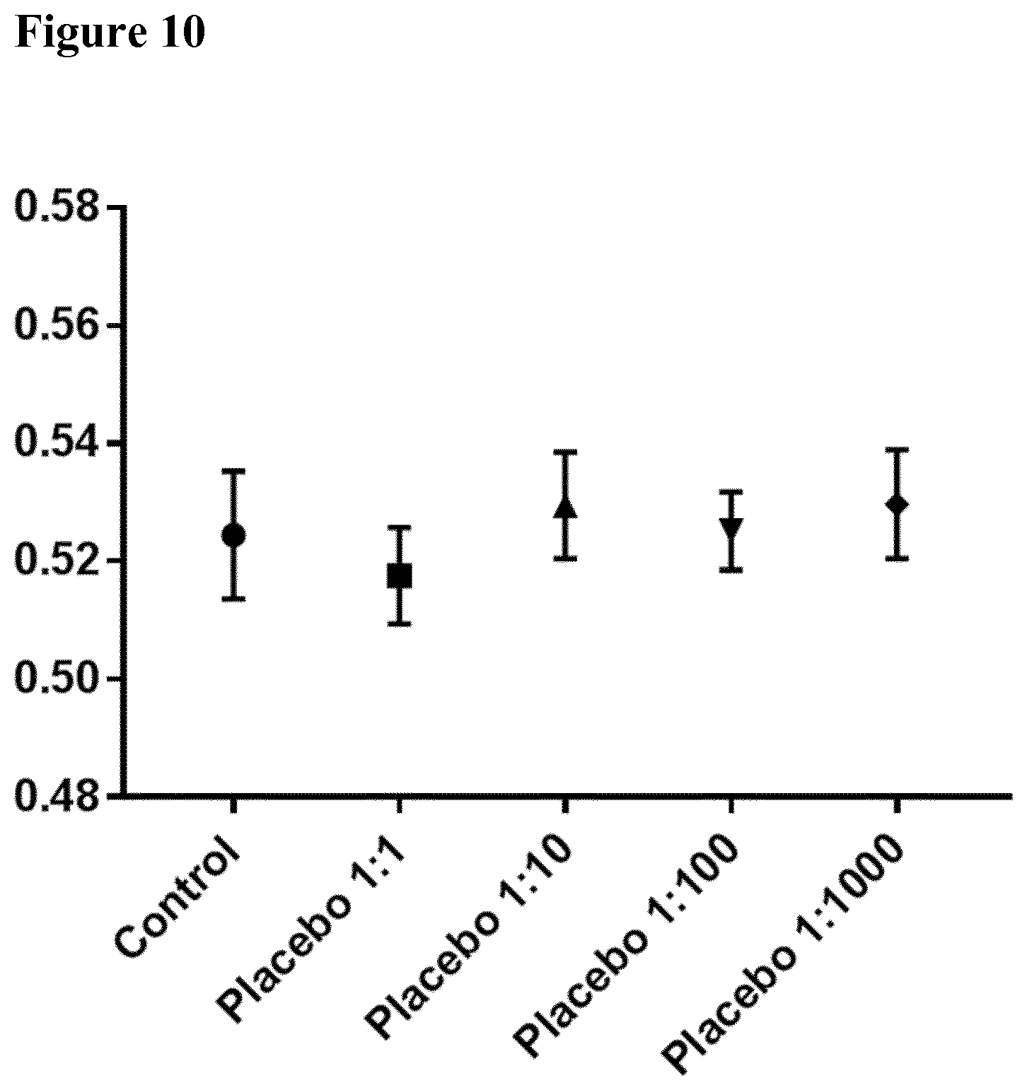 Patent US12297489 Figure 10 – Method for determining at least one quality parameter of an RNA sample