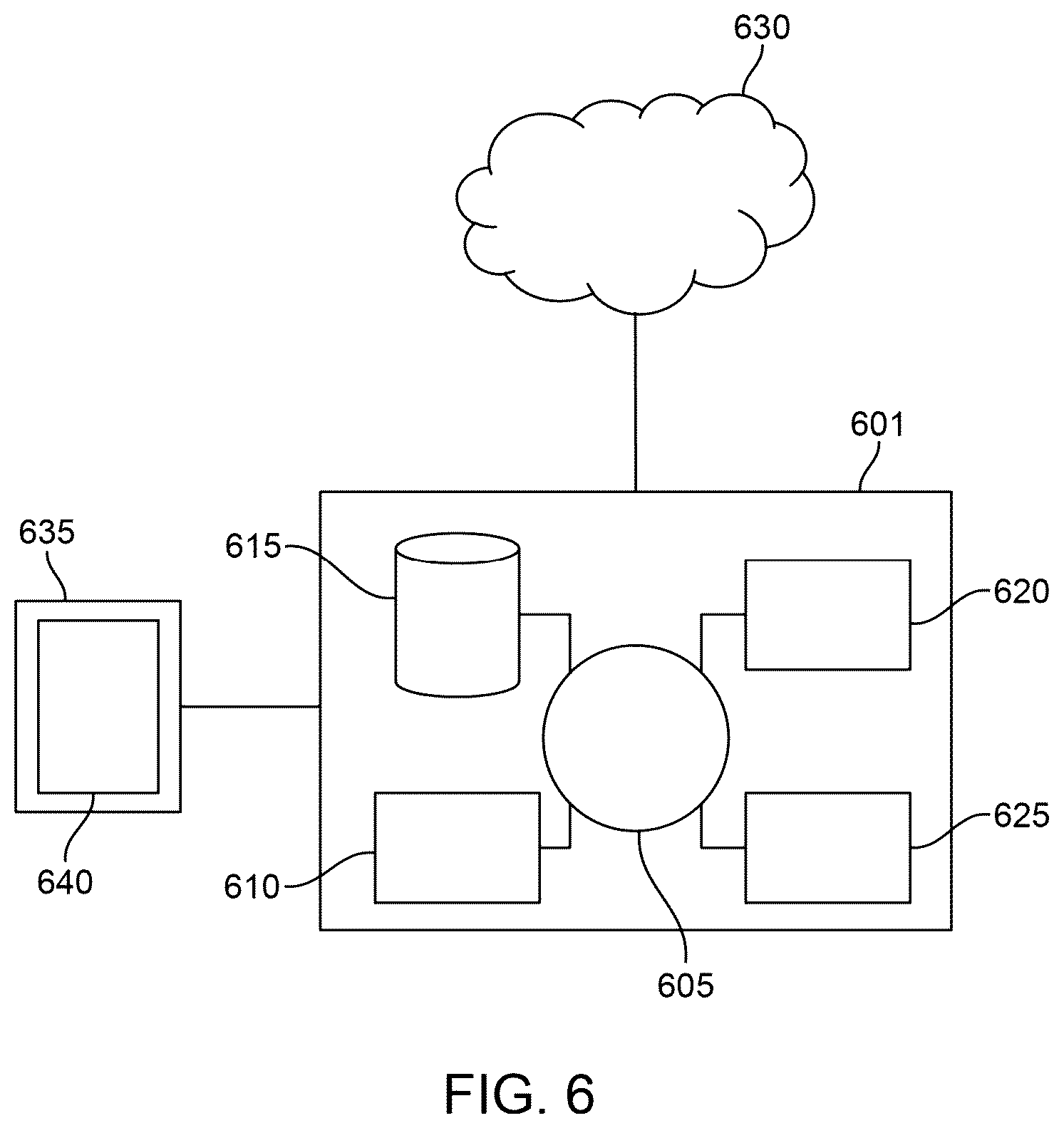 Patent US12297494 Figure 7 – Methods and systems for sample analysis