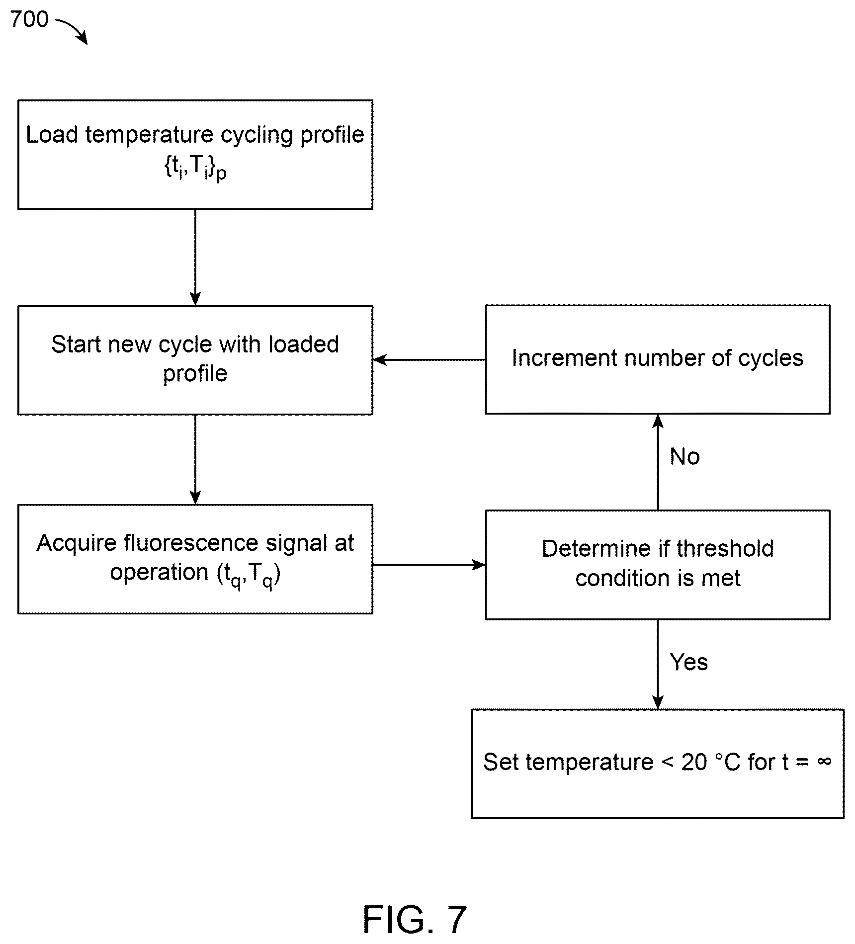 Patent US12297494 Figure 8 – Methods and systems for sample analysis