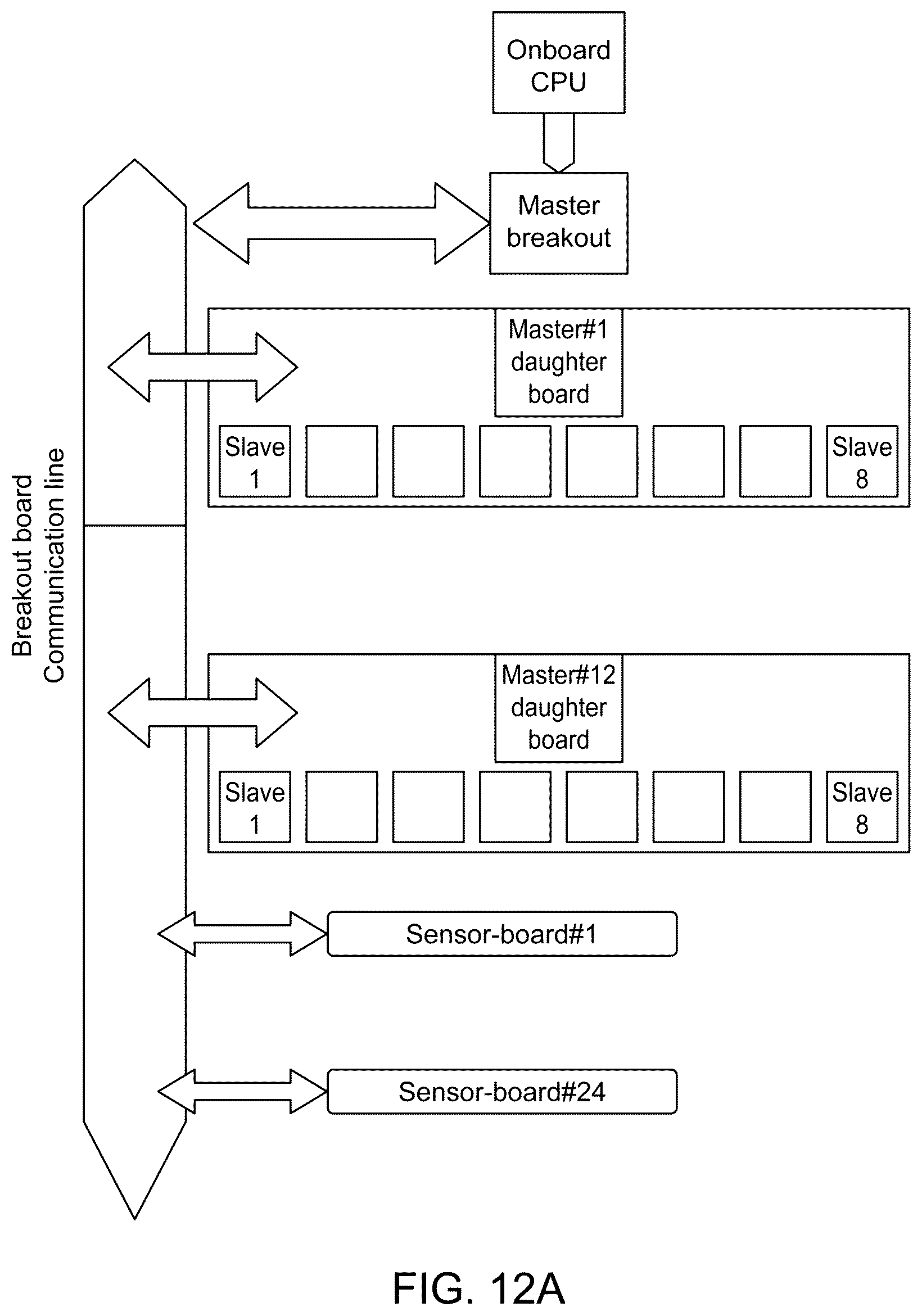 Patent US12297494 Figure 13 – Methods and systems for sample analysis