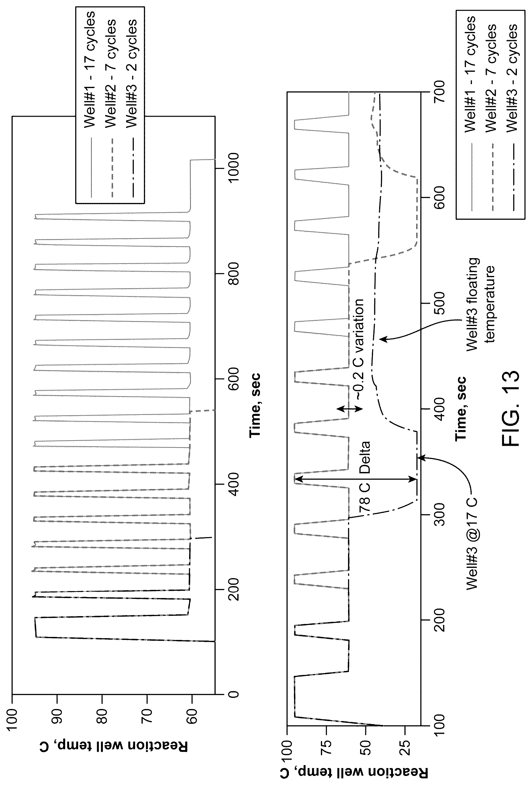 Patent US12297494 Figure 15 – Methods and systems for sample analysis