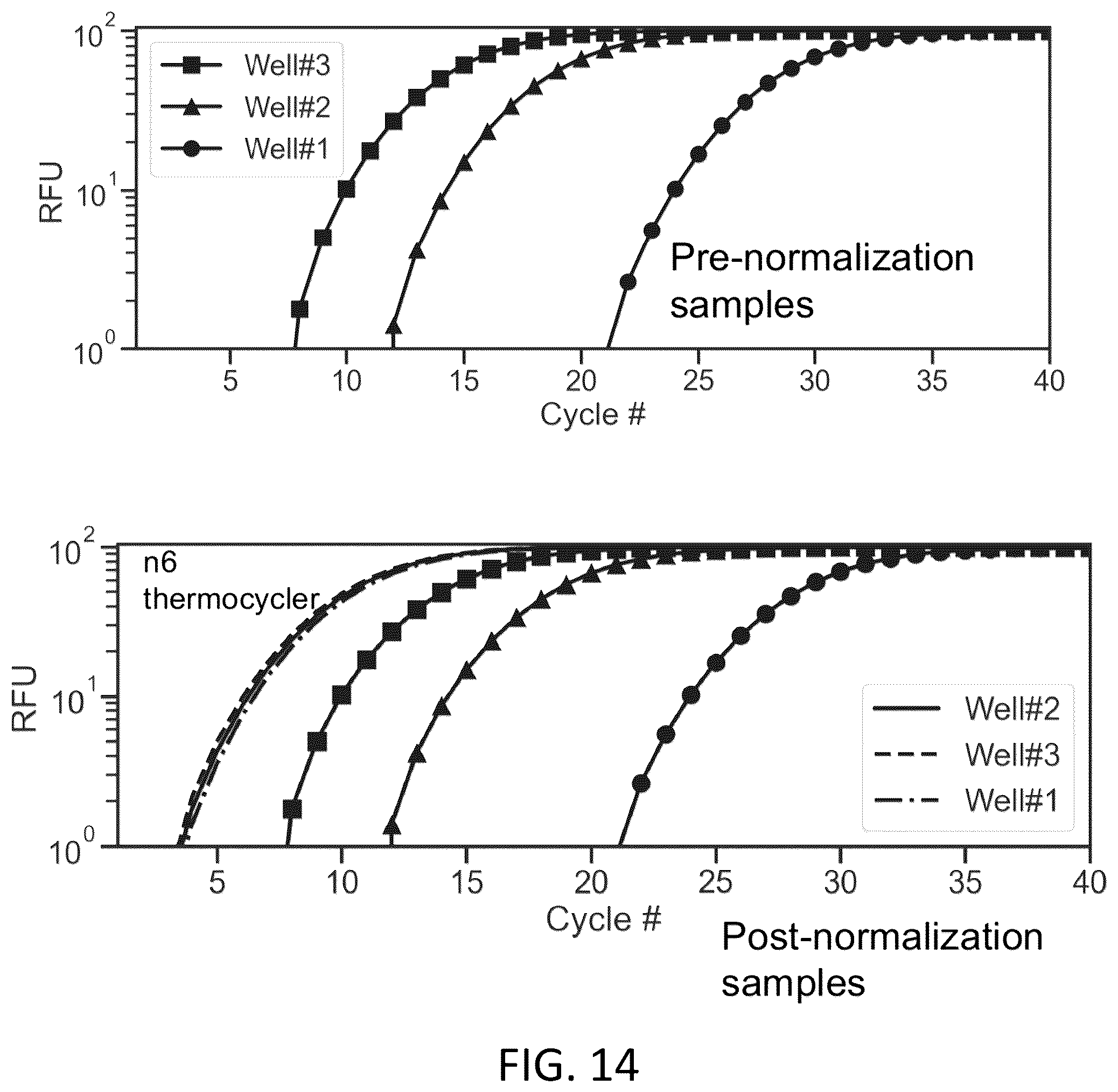 Patent US12297494 Figure 16 – Methods and systems for sample analysis