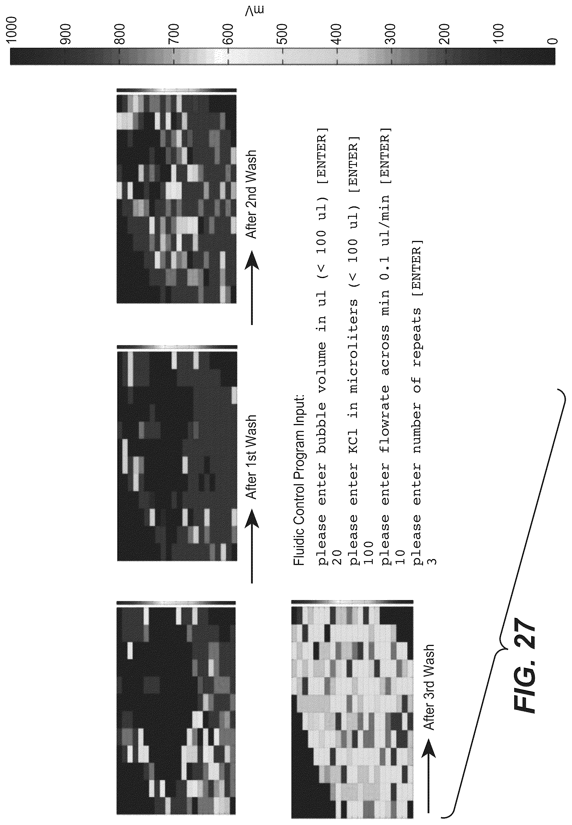 Patent US12297497 Figure 19 – Methods for forming lipid bilayers on biochips