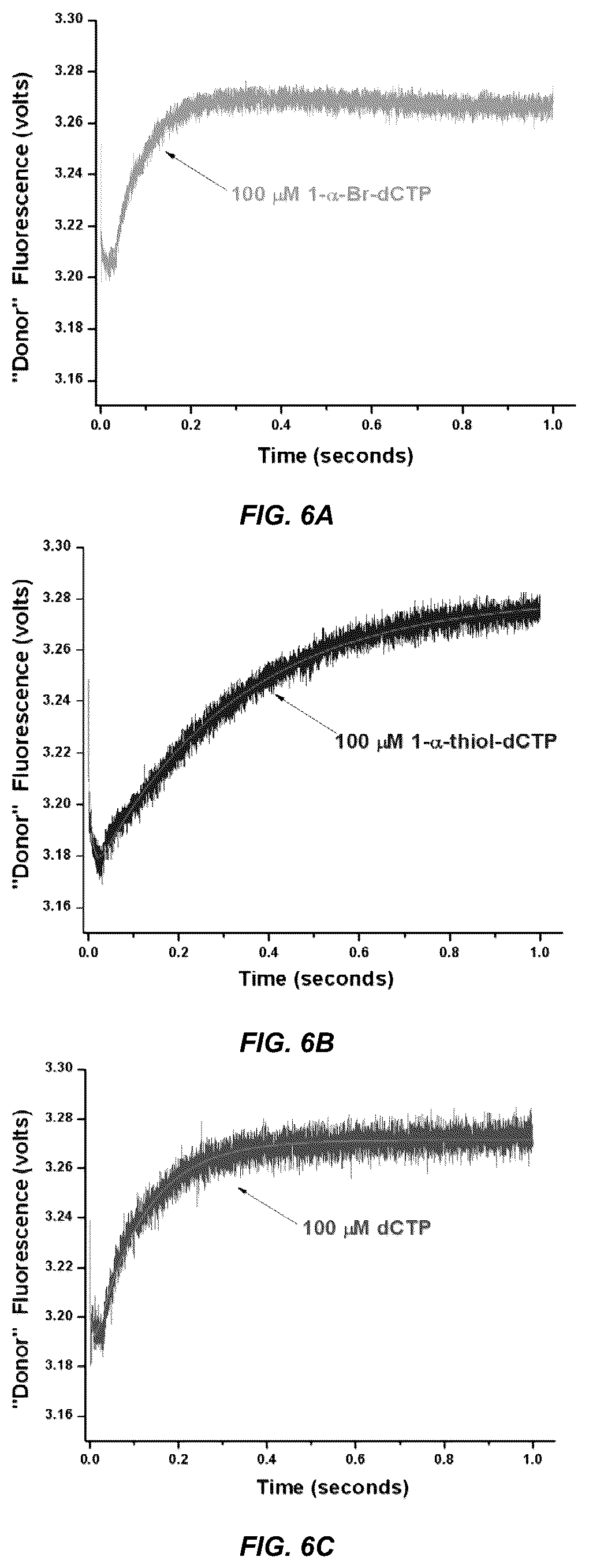 Patent US12297498 Figure 7 – Conformational probes and methods for sequencing nucleic acids