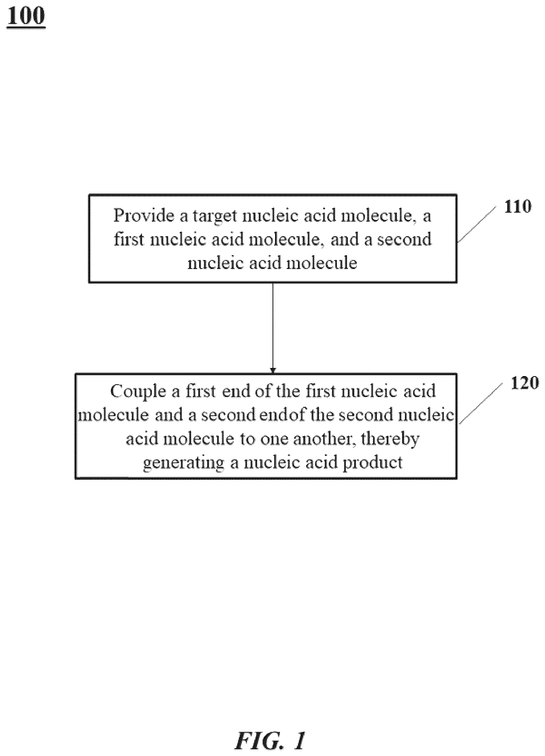 Patent US12297499 — Multicomponent nucleic acid probes for sample analysis — Figure 1