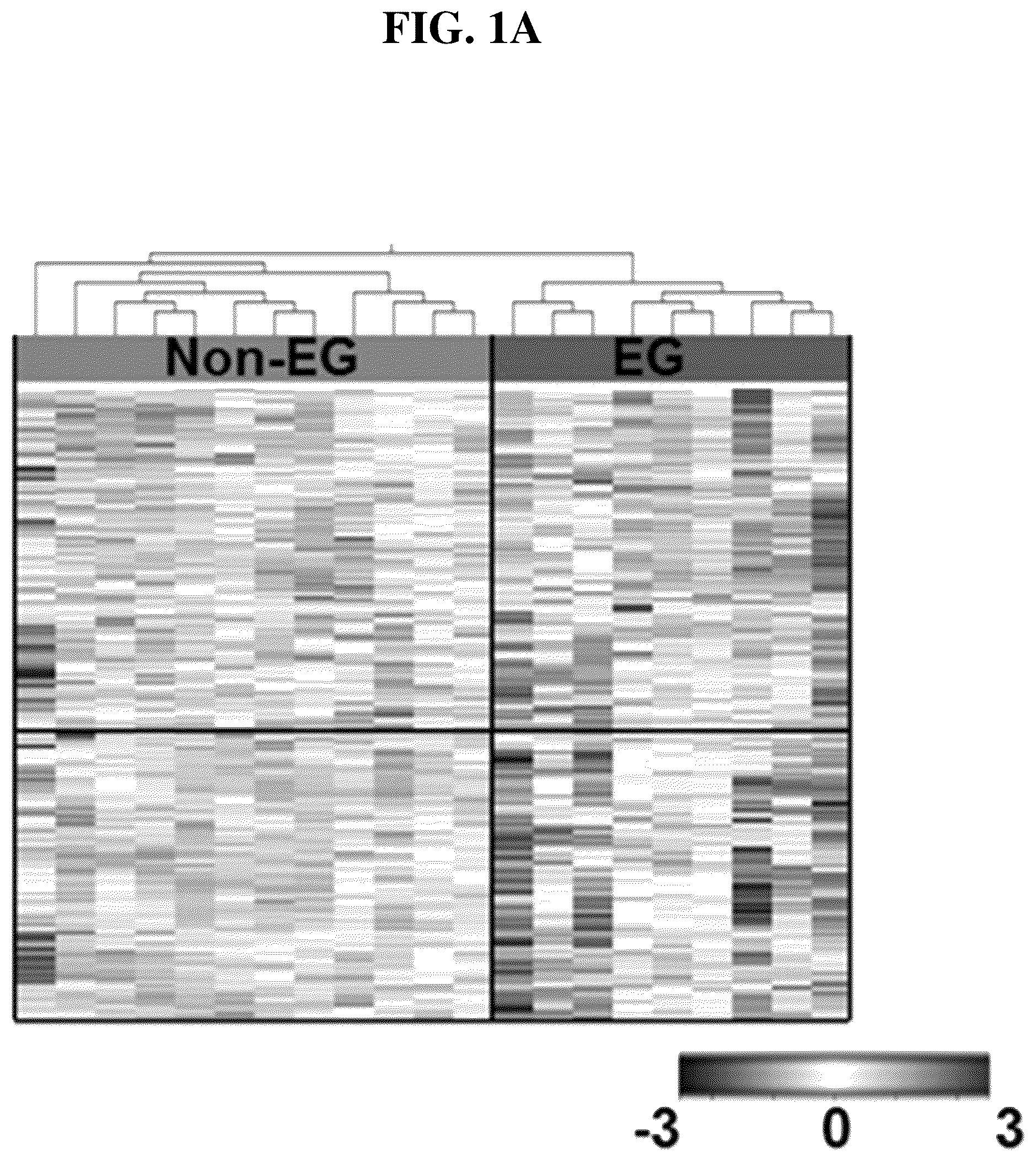 Patent US12297501 Figure 1 – Methods for diagnosing and treating eosinophilic gastritis