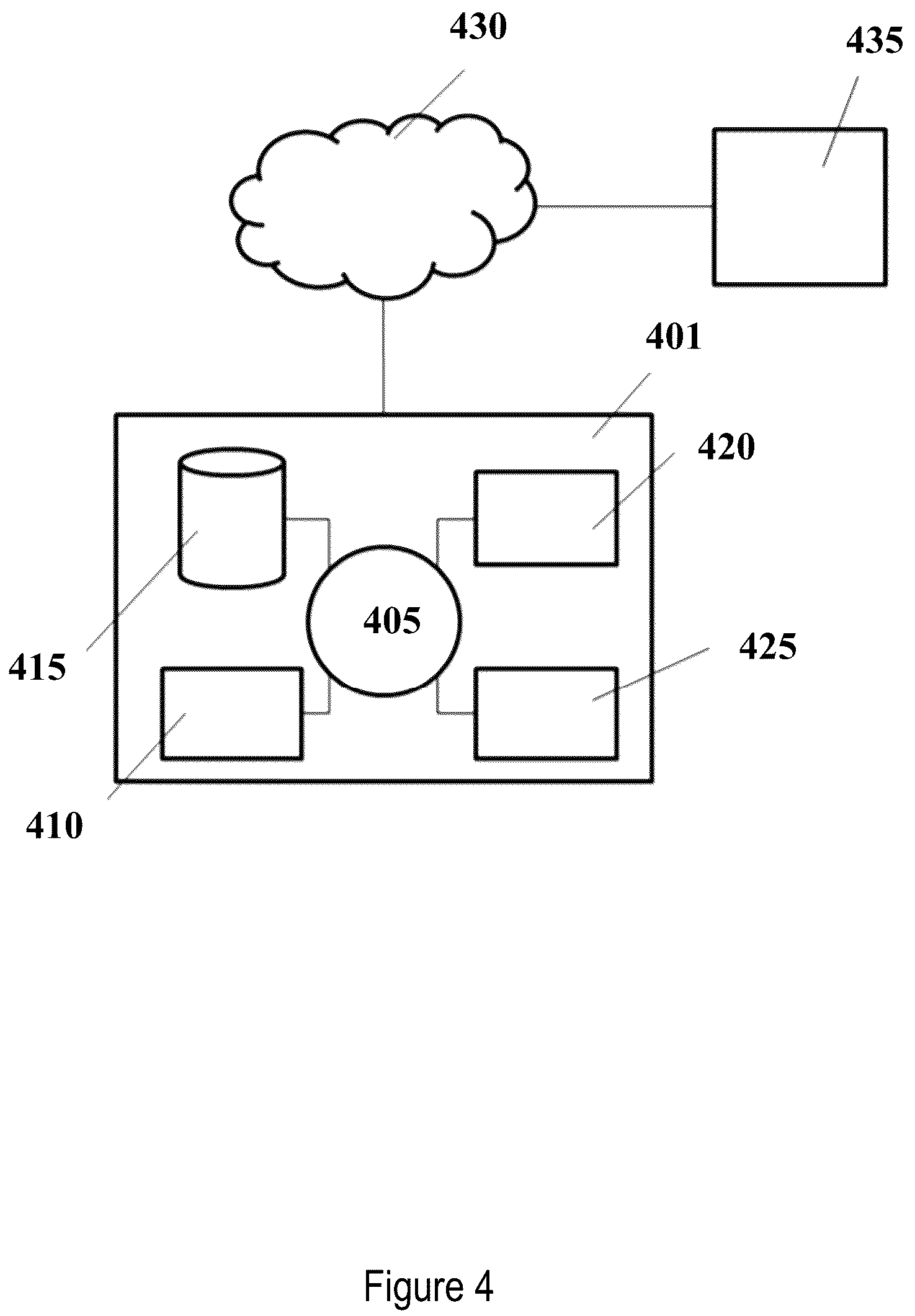 Patent US12297508 Figure 4 – Customized assays for personalized cancer monitoring