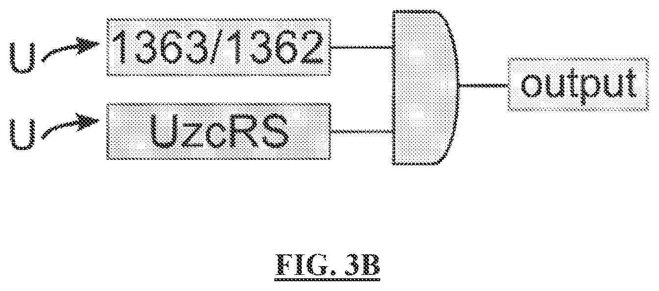 Patent US12297513 Figure 4 – Biosensors for detecting and/or neutralizing bioavailable uranium and related U-sensitive genetic molecular components, gene cassettes, vectors, genetic circuits, compositions, methods and systems