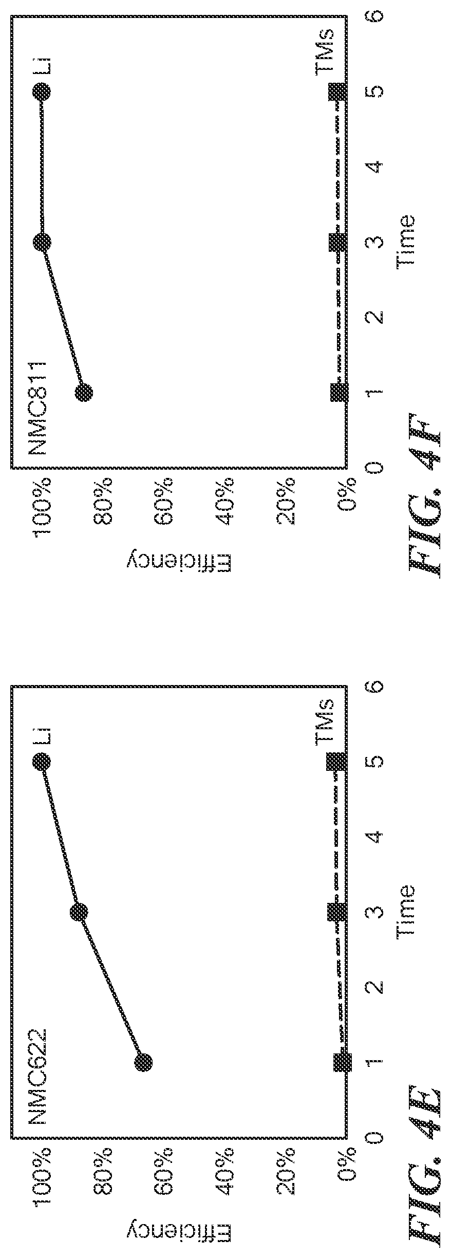 Patent US12297518 Figure 8 – Lithium recovery process