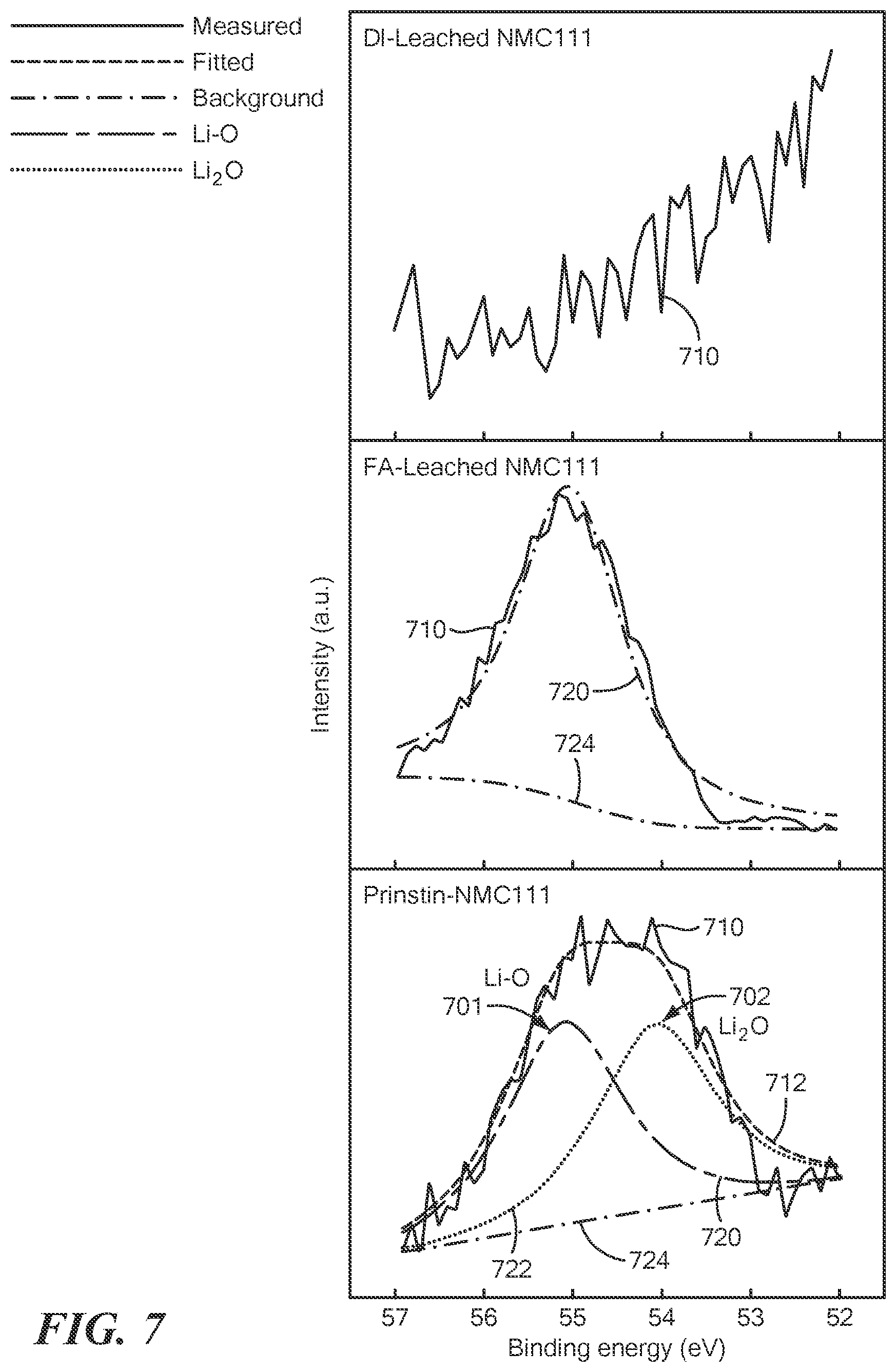 Patent US12297518 Figure 11 – Lithium recovery process
