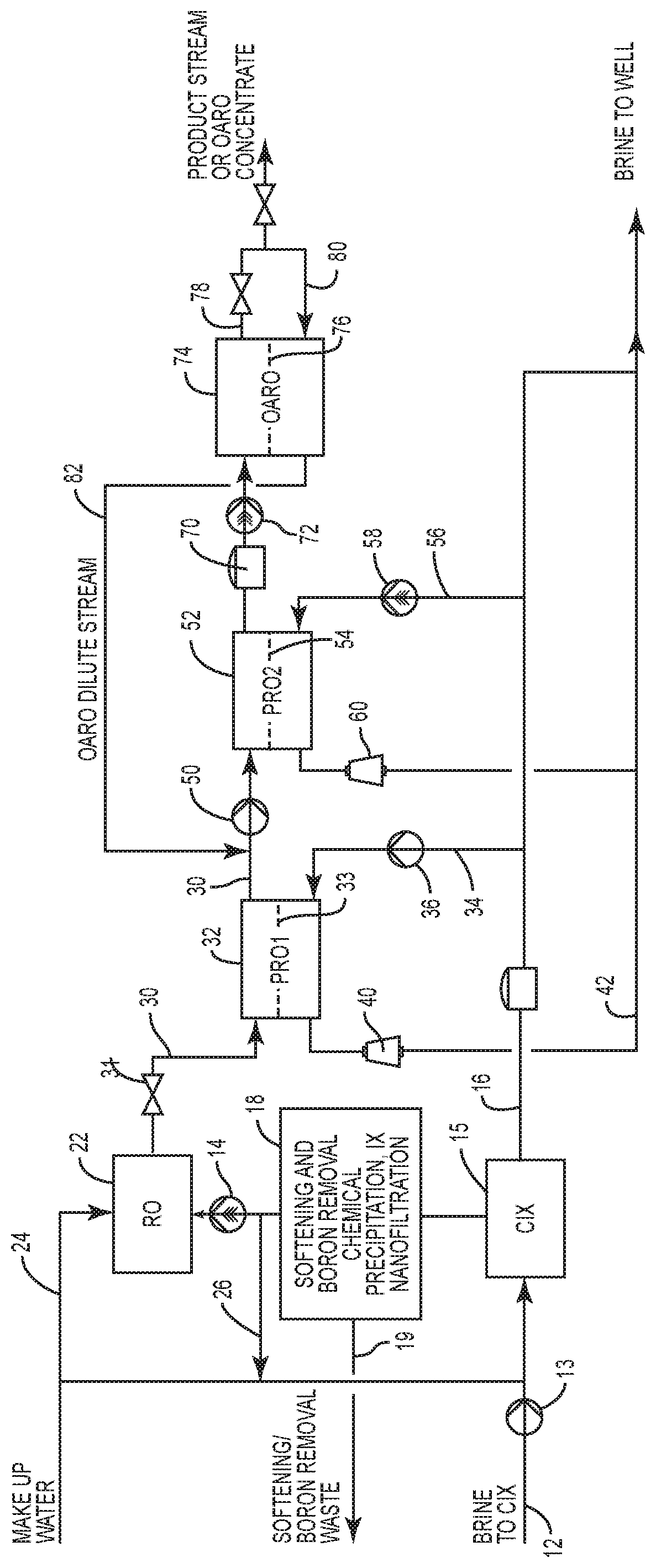 Patent US12297519 — Energy efficient process for concentrating and recovering lithium from a lithium containing brine — Figure 1
