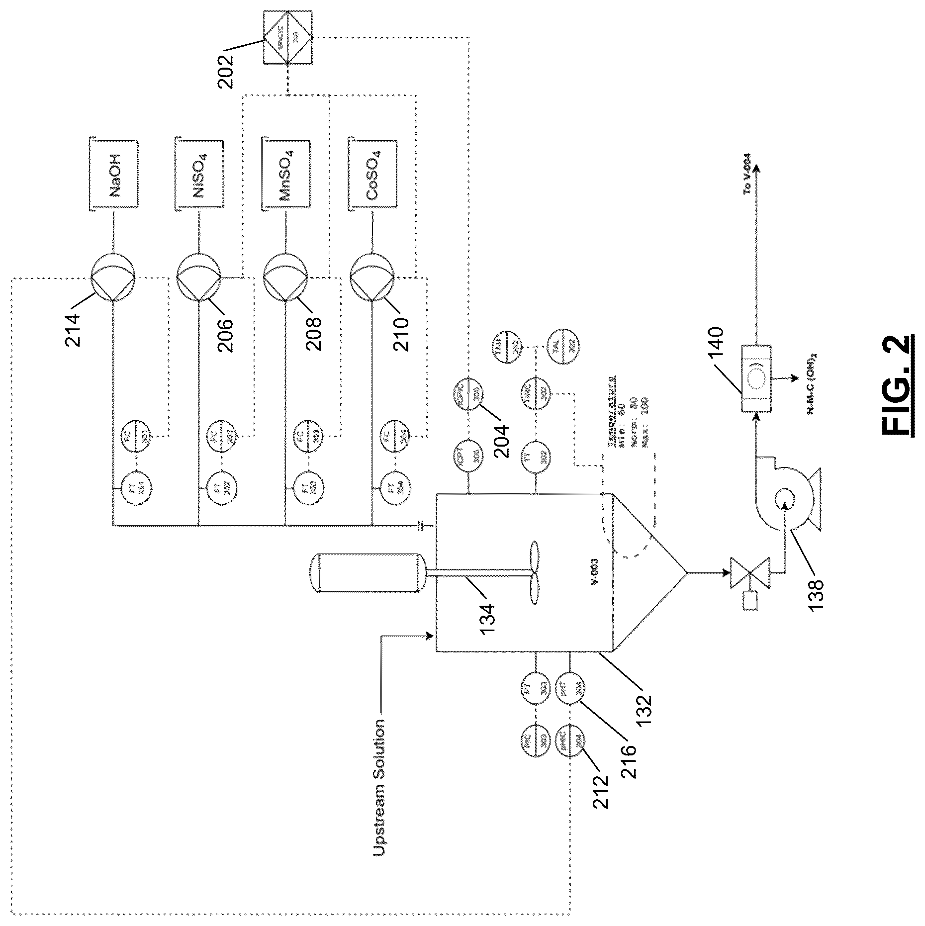 Patent US12297520 Figure 2 – Processes and systems for purifying and recycling lithium-ion battery waste streams