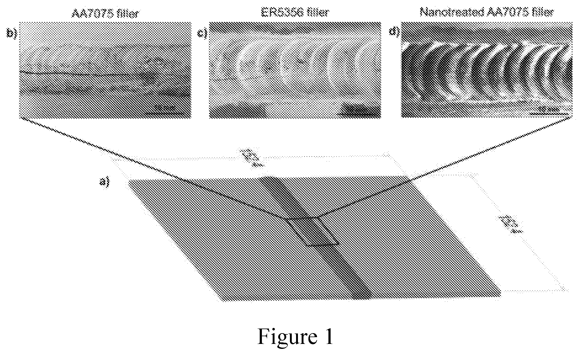 Patent US12297522 Figure 1 – Nano-treatment of high strength aluminum alloys for manufacturing processes