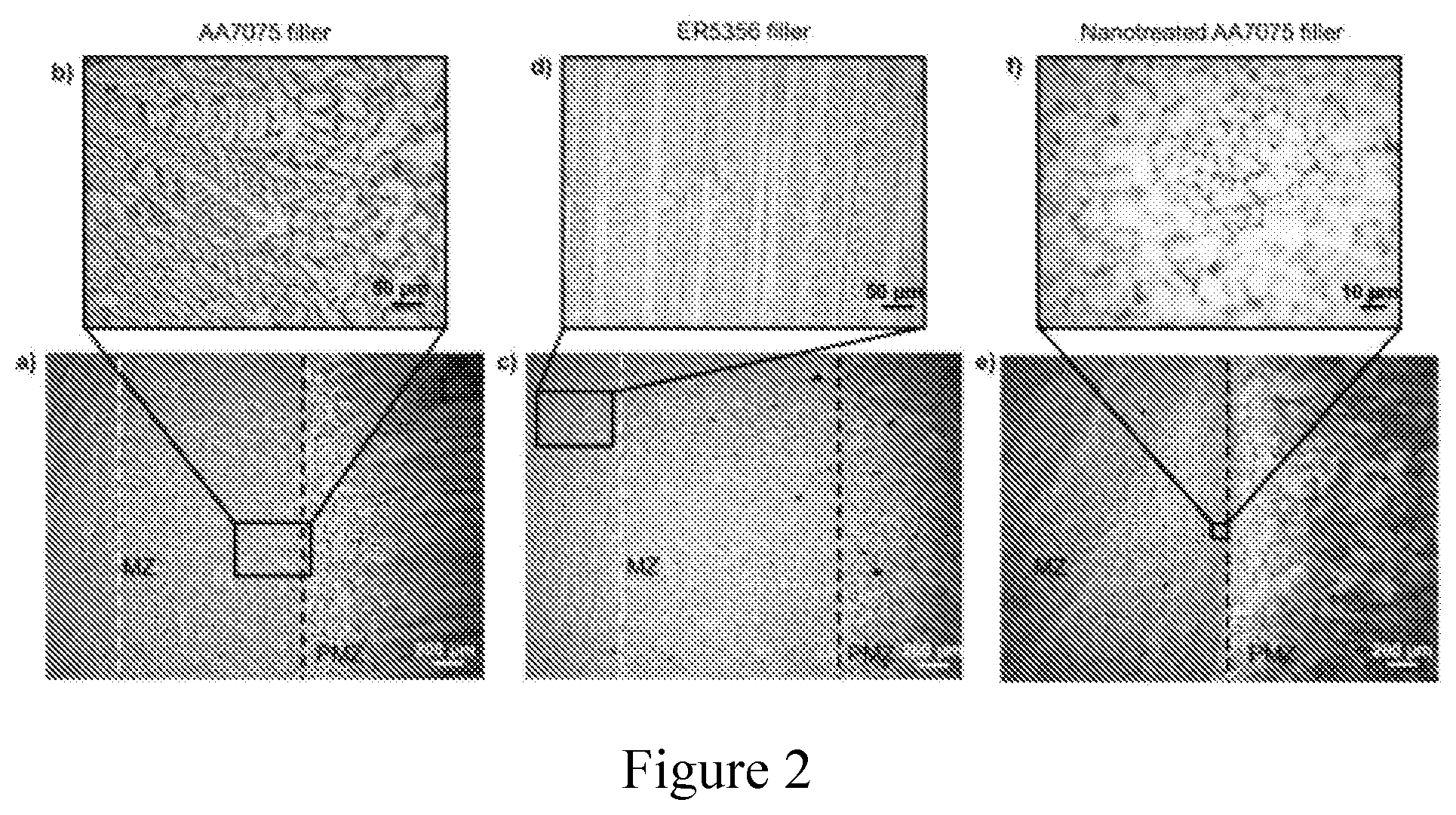 Patent US12297522 Figure 2 – Nano-treatment of high strength aluminum alloys for manufacturing processes