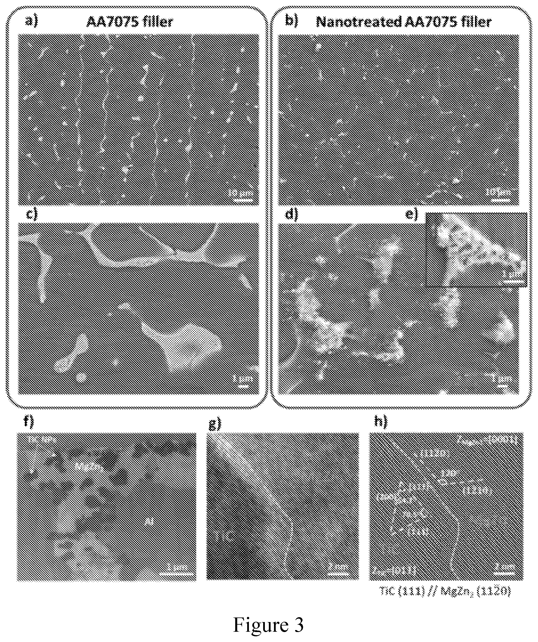 Patent US12297522 Figure 3 – Nano-treatment of high strength aluminum alloys for manufacturing processes