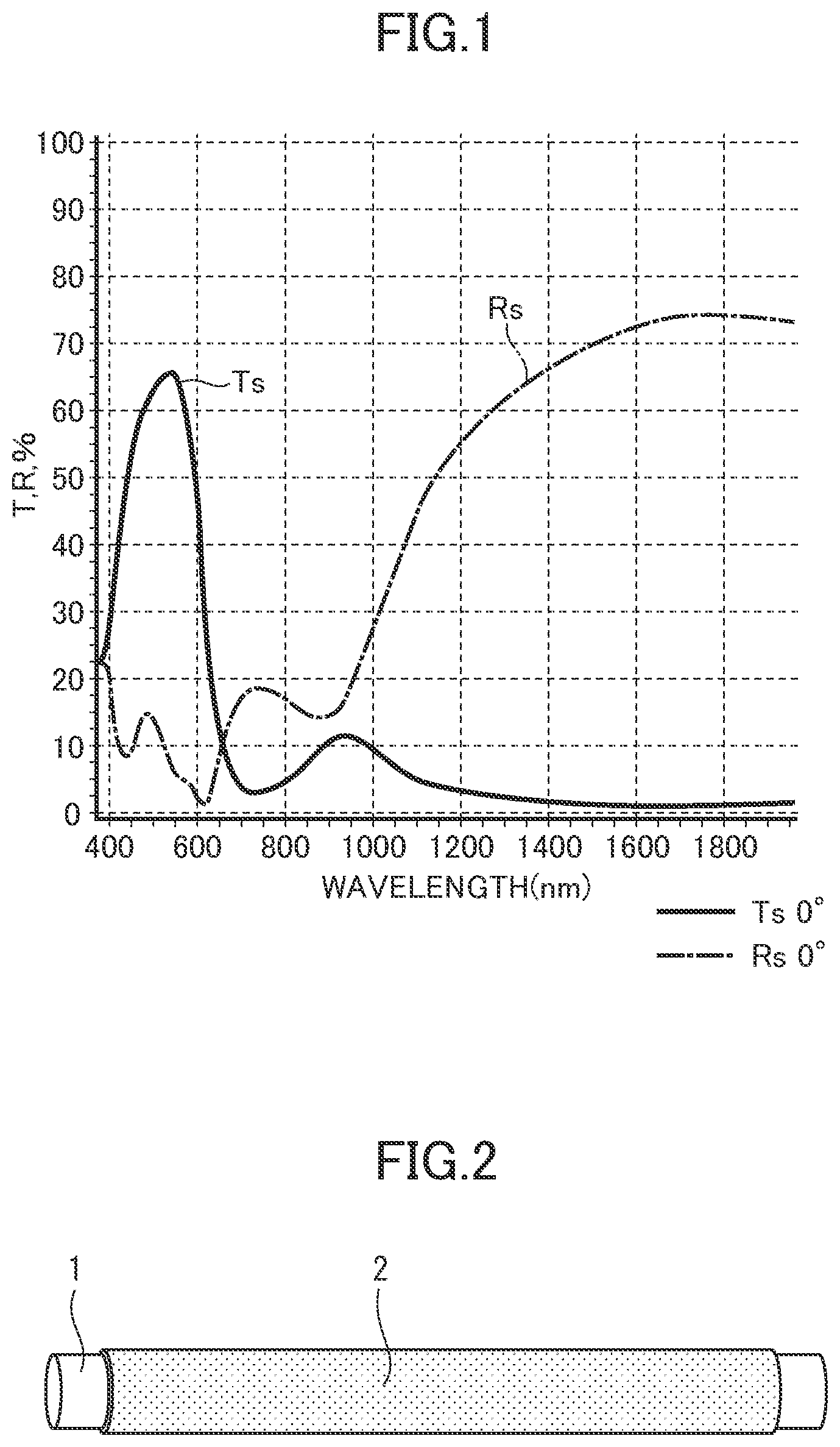 Patent US12297528 — Optical film, sputtering target, and method of producing optical film — Figure 1