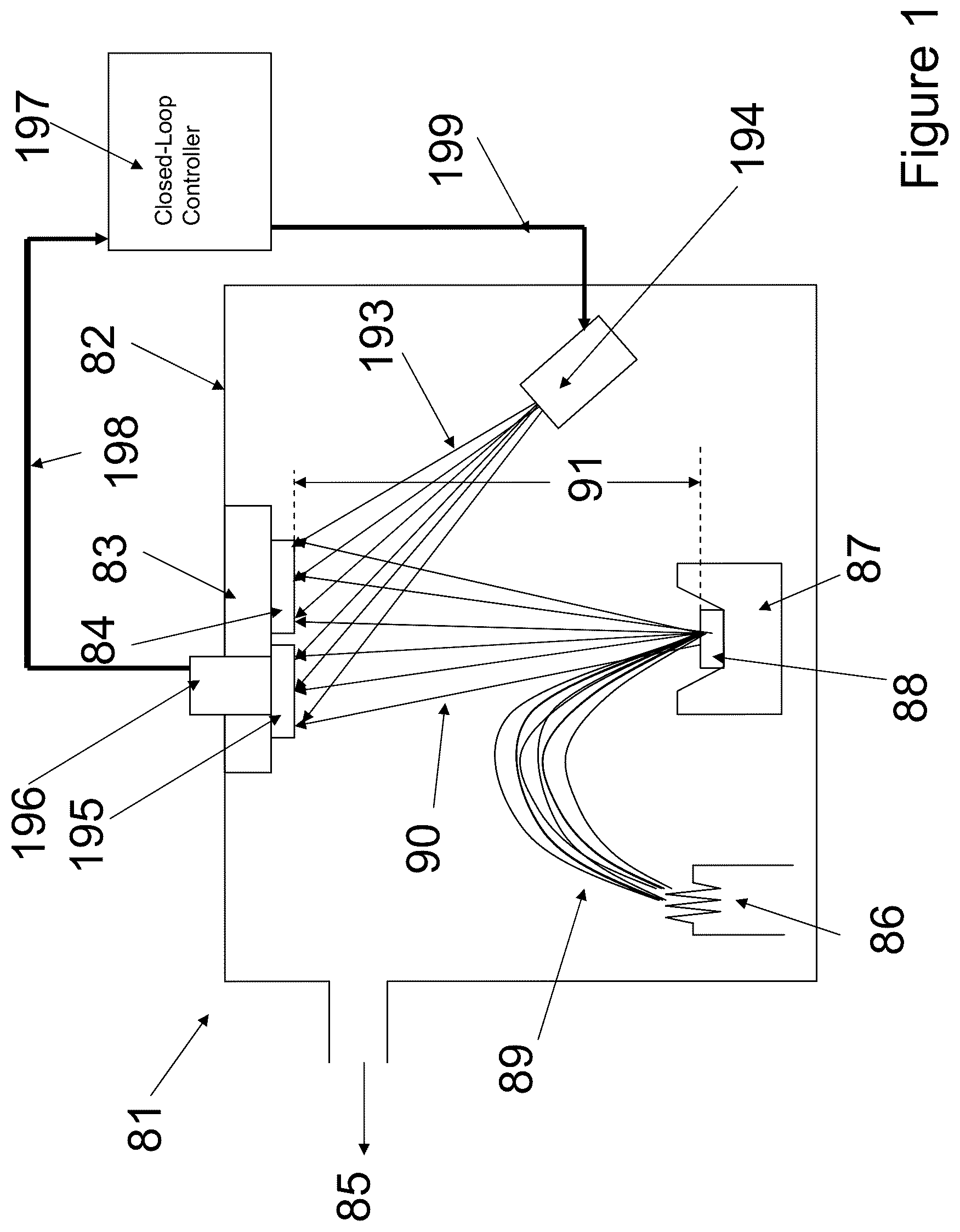 Patent US12297529 Figure 1 – Method and system for controlling the state of stress in deposited thin films