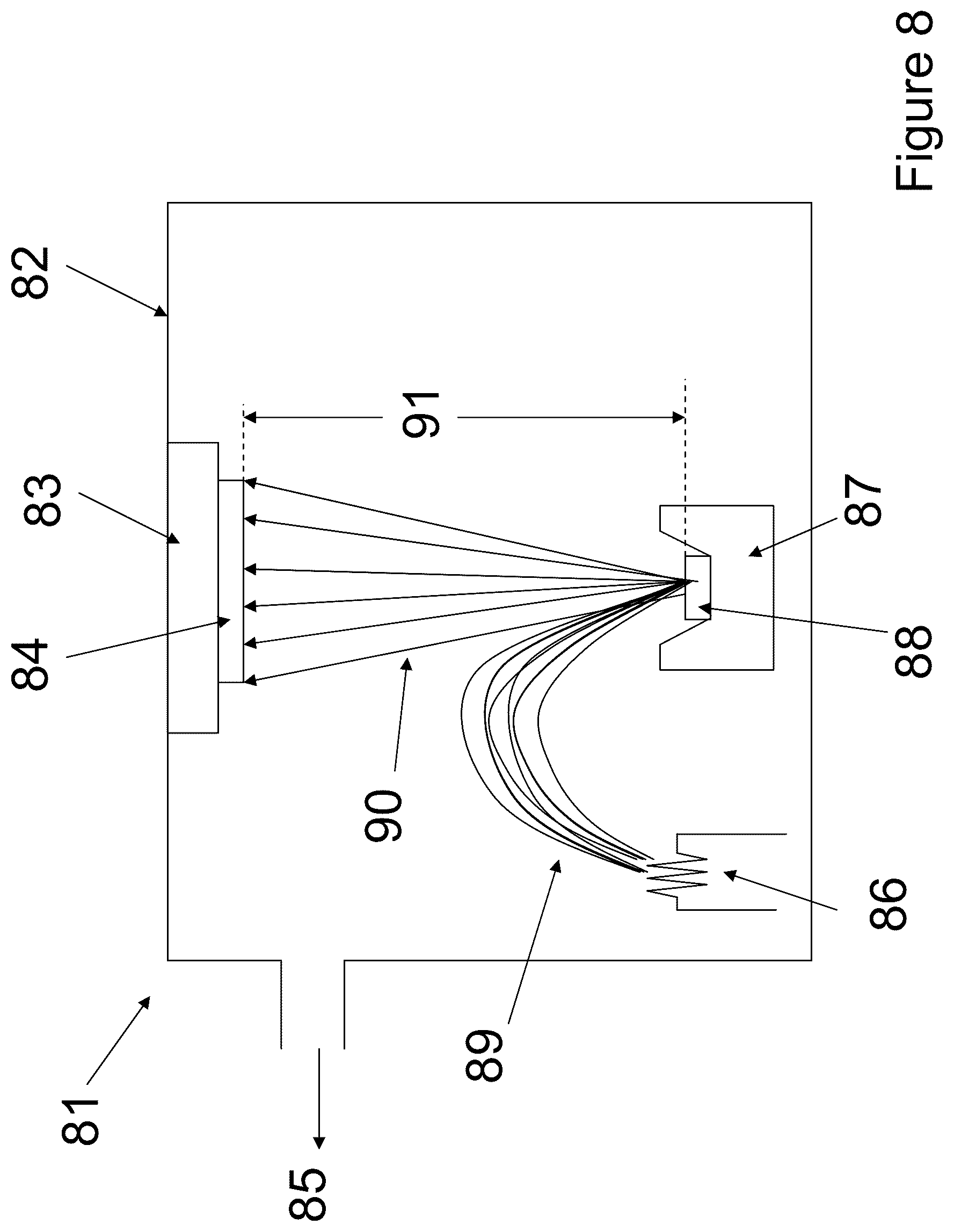 Patent US12297529 Figure 8 – Method and system for controlling the state of stress in deposited thin films