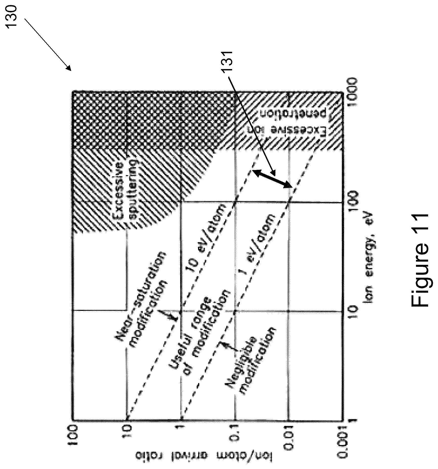 Patent US12297529 Figure 11 – Method and system for controlling the state of stress in deposited thin films