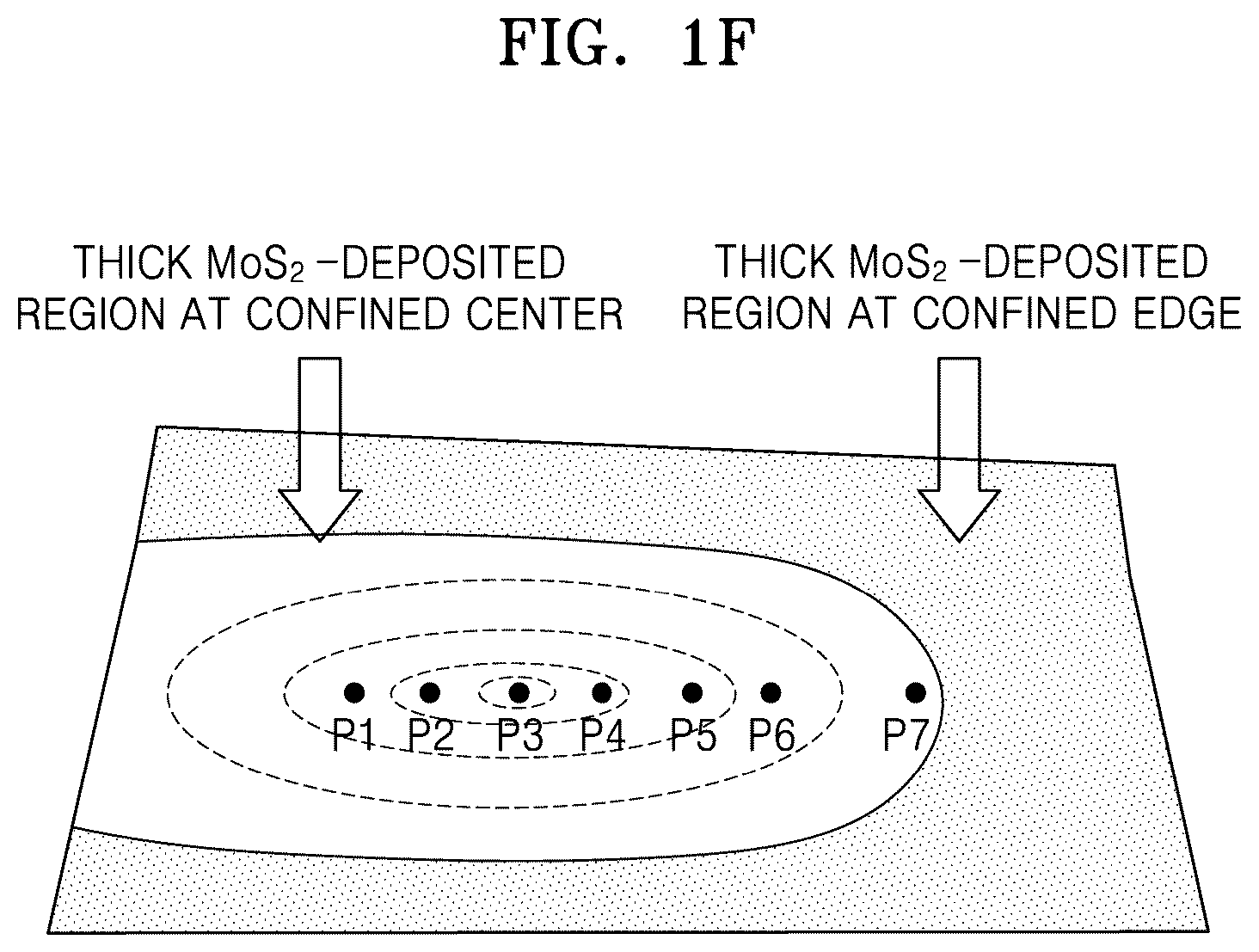 Patent US12297532 Figure 6 – Metal chalcogenide film and method and device for manufacturing the same