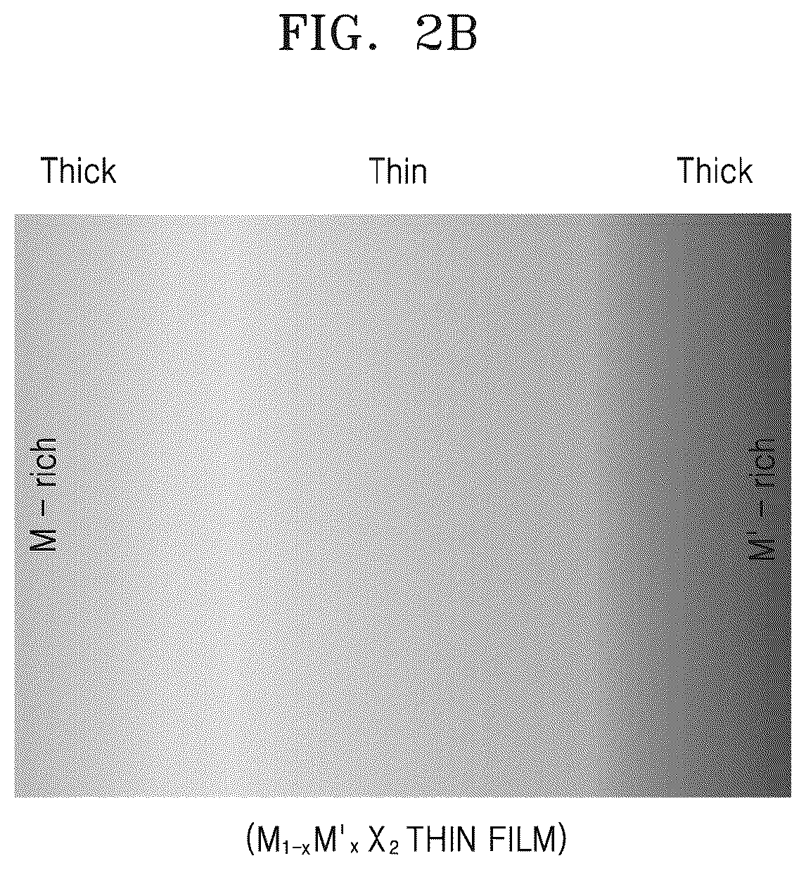 Patent US12297532 Figure 9 – Metal chalcogenide film and method and device for manufacturing the same