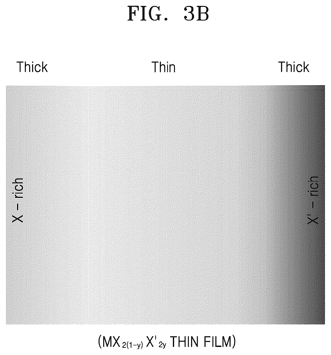 Patent US12297532 Figure 11 – Metal chalcogenide film and method and device for manufacturing the same